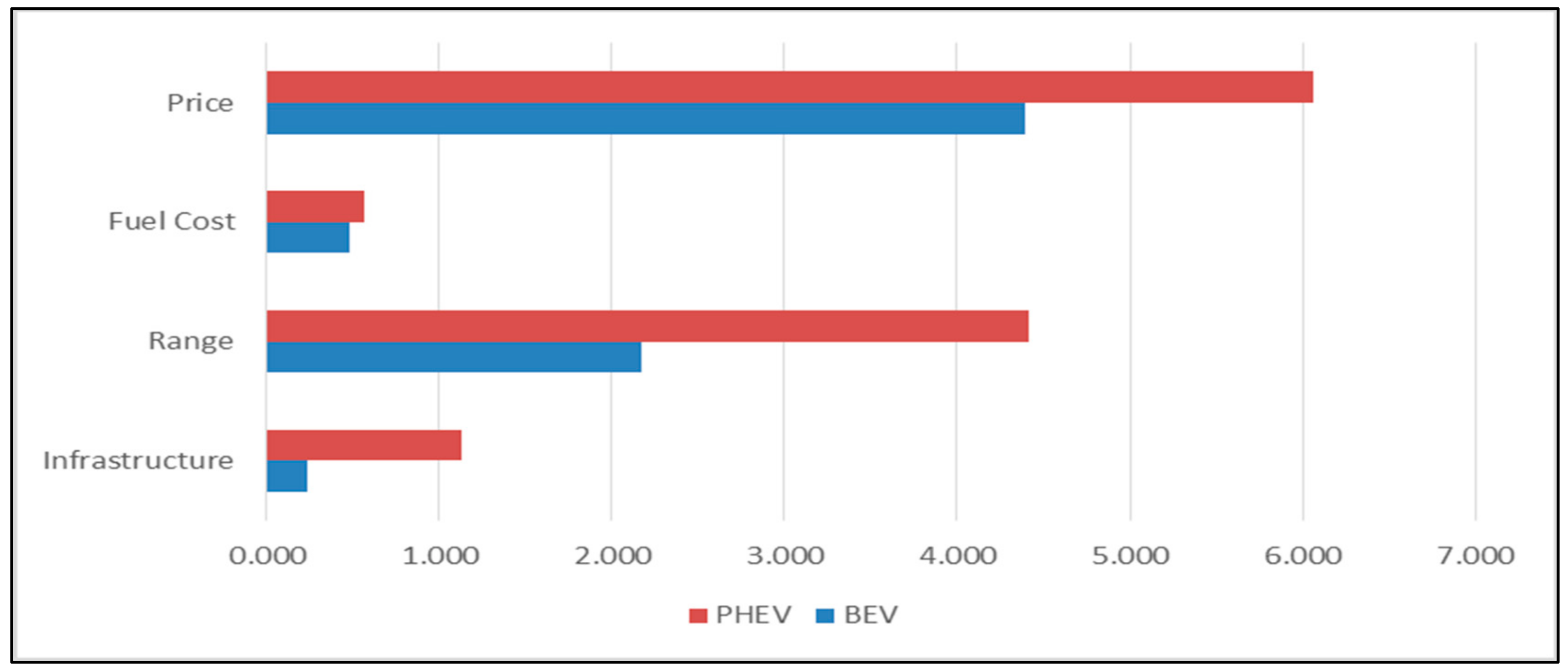 Energies 16 07428 g002