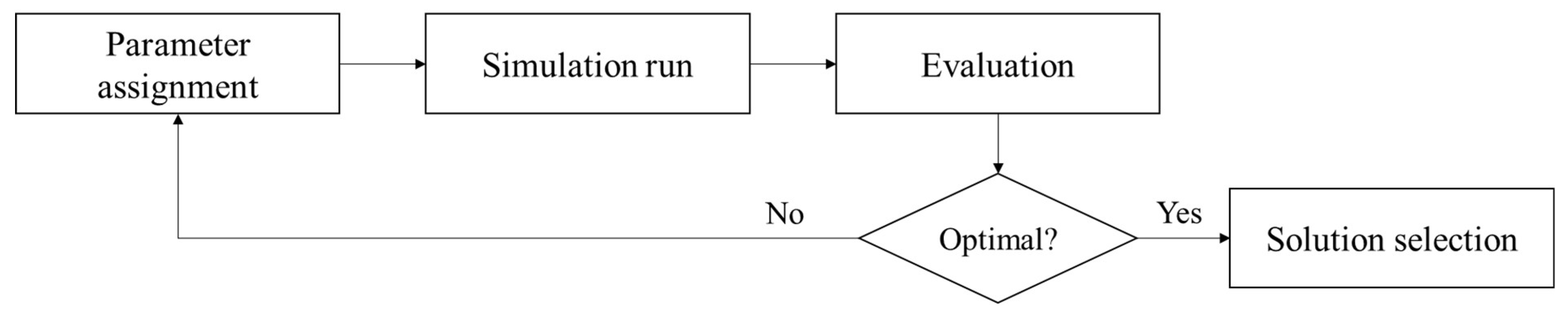 Energies 16 07429 g004