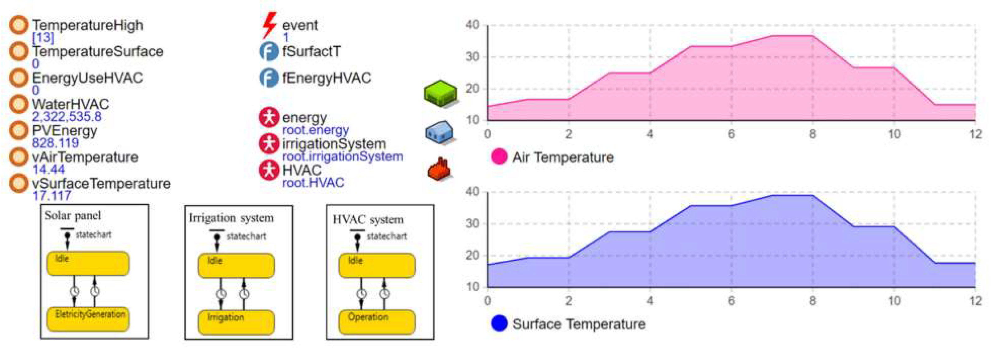 Energies 16 07429 g006