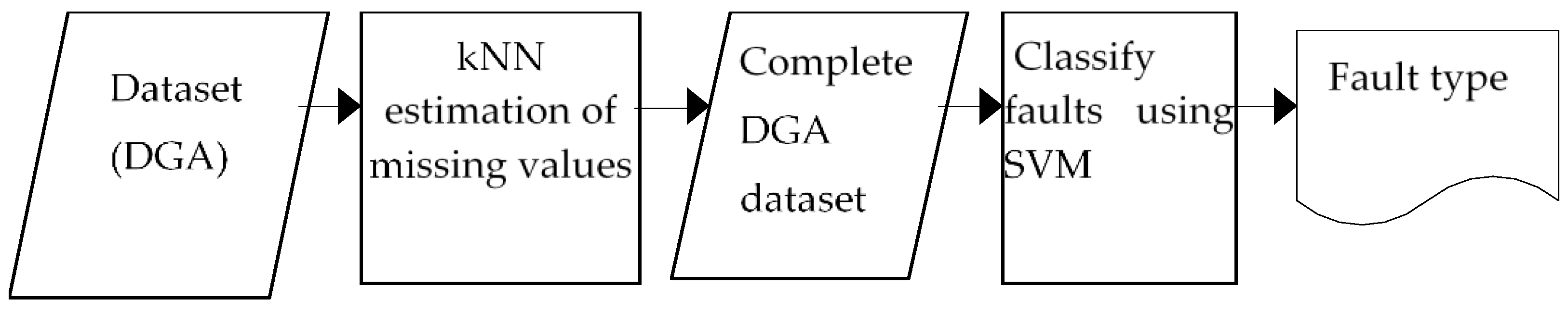 Energies 16 07430 g001