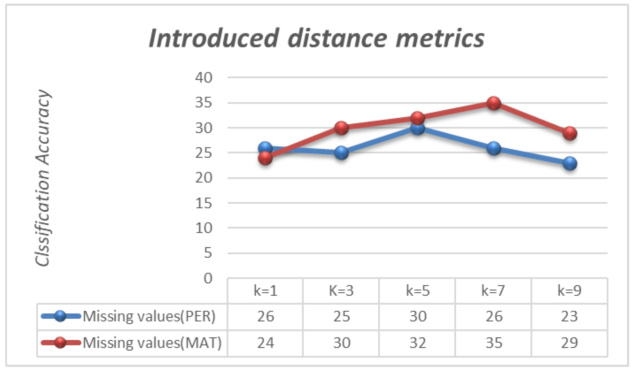 Energies 16 07430 g005