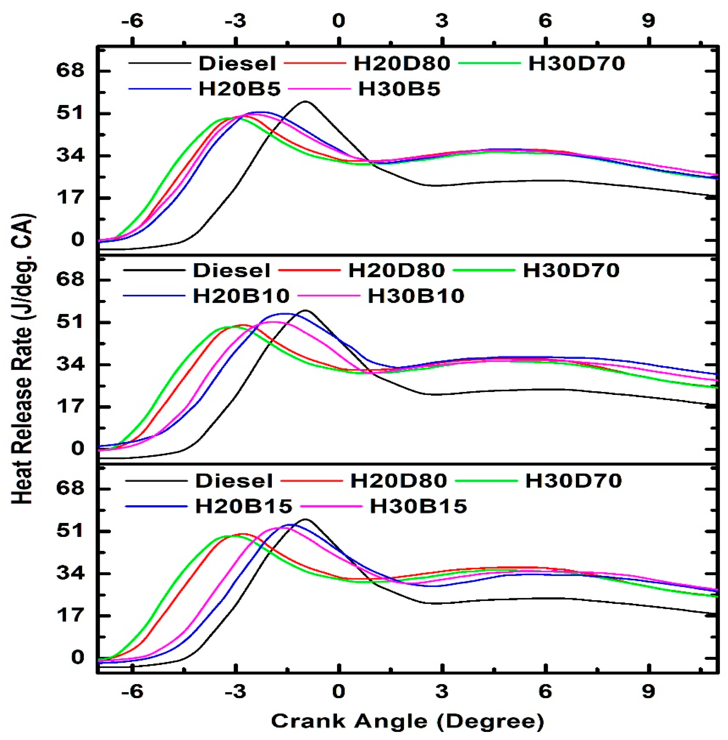 Energies 16 07431 g002