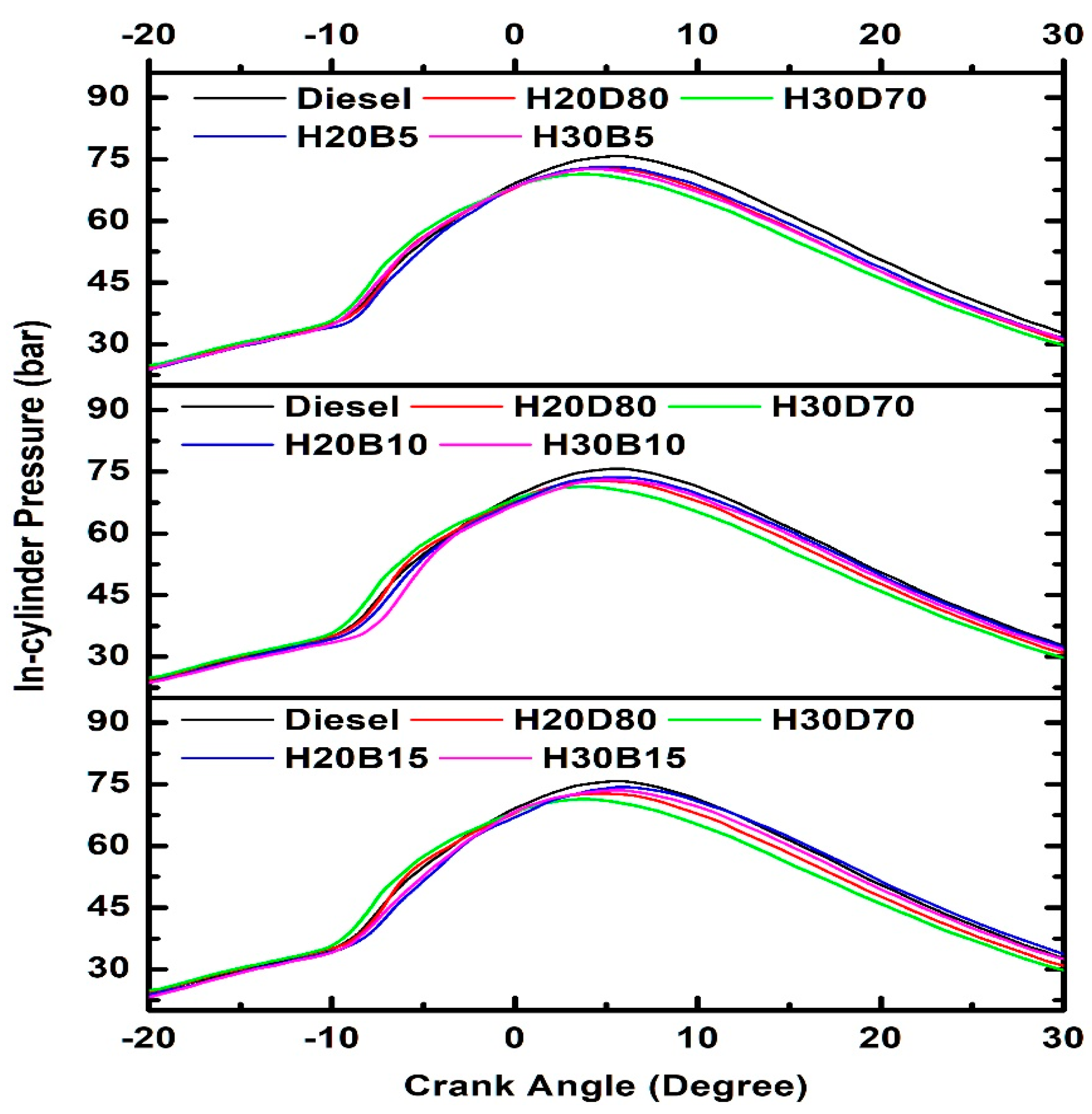 Energies 16 07431 g003
