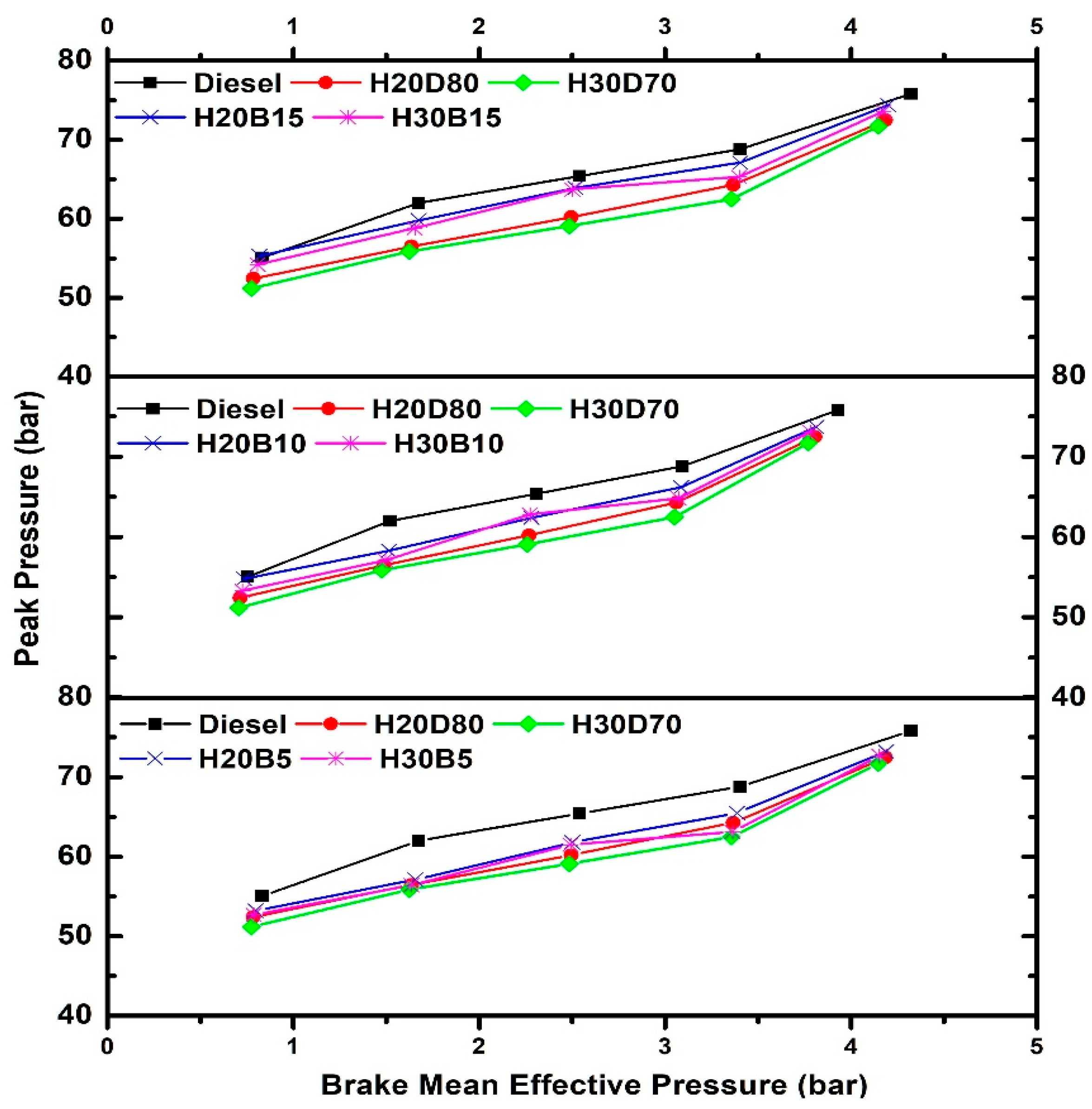 Energies 16 07431 g004