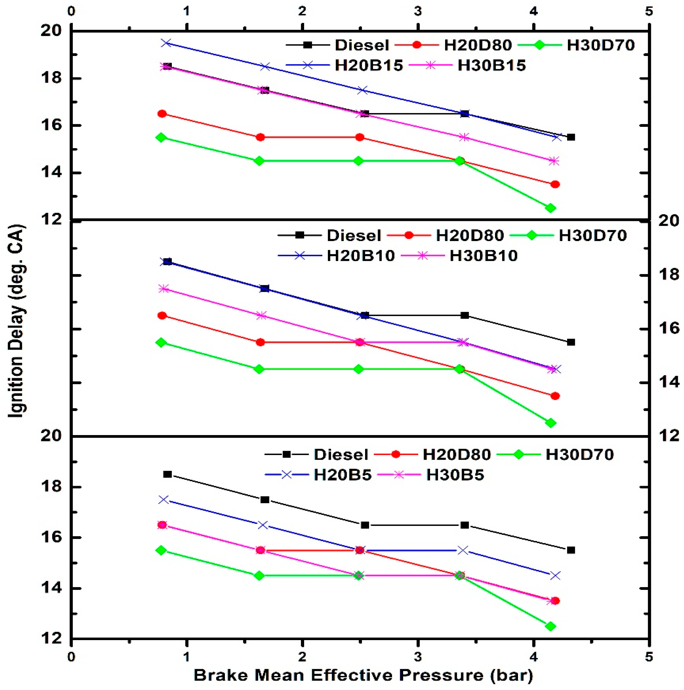 Energies 16 07431 g005