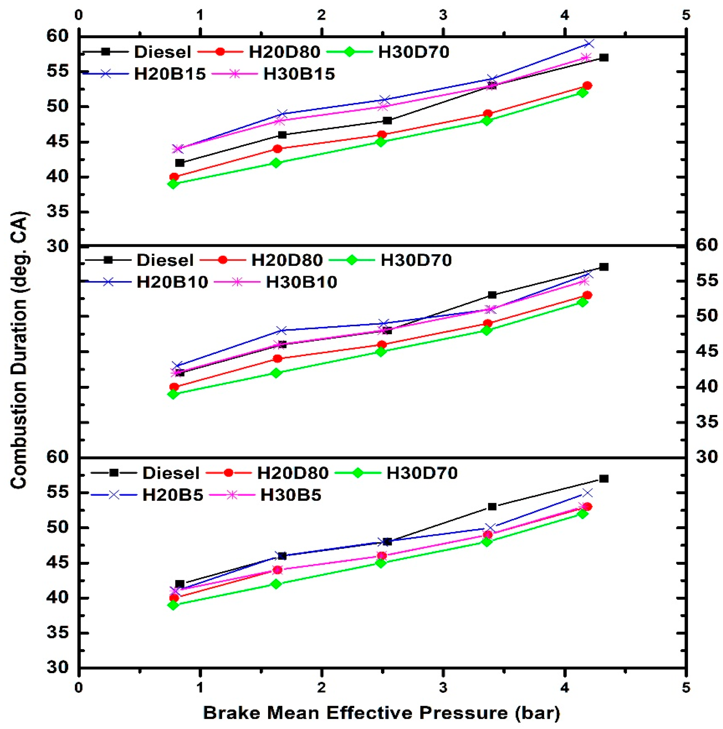 Energies 16 07431 g006