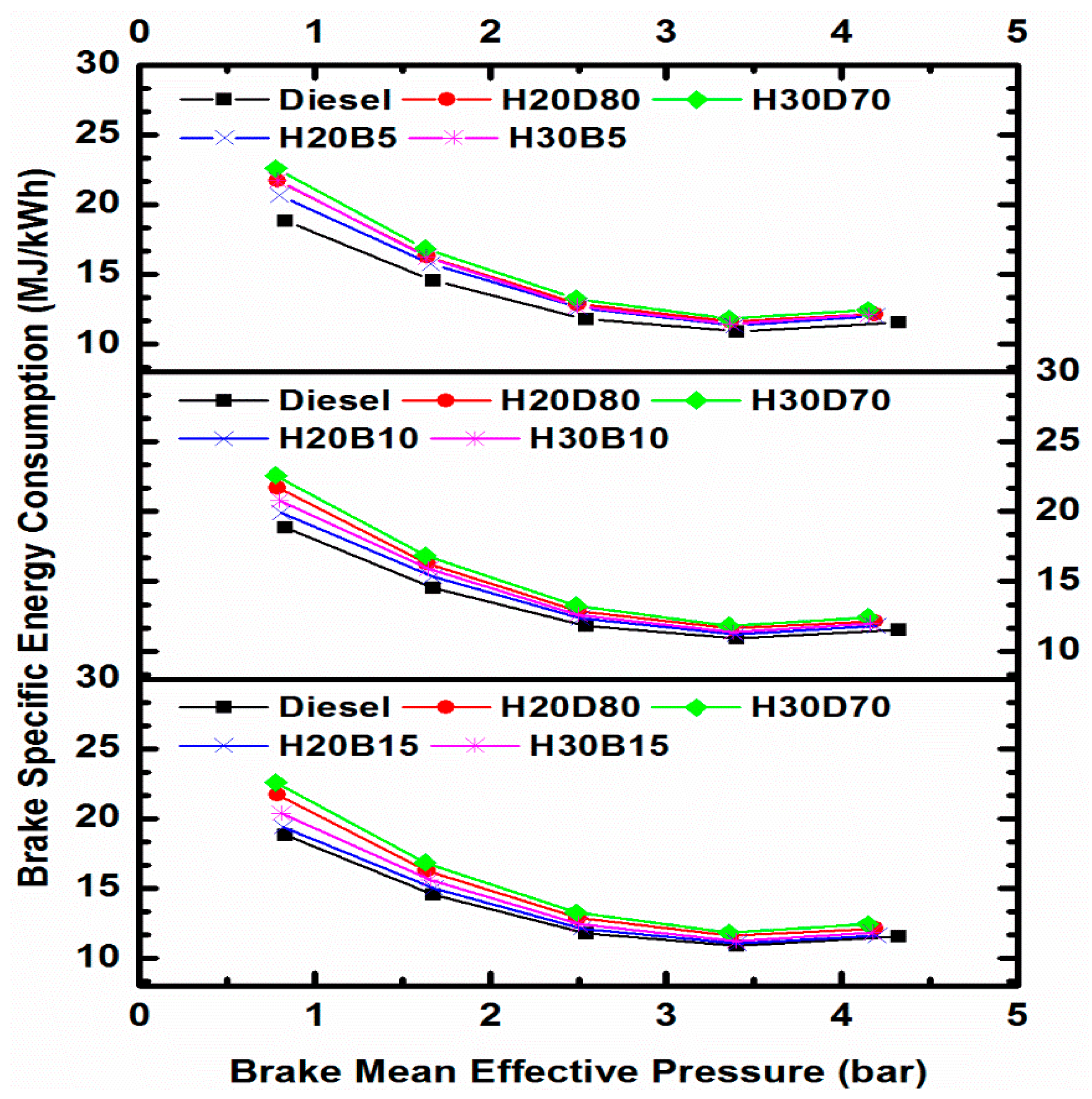 Energies 16 07431 g009