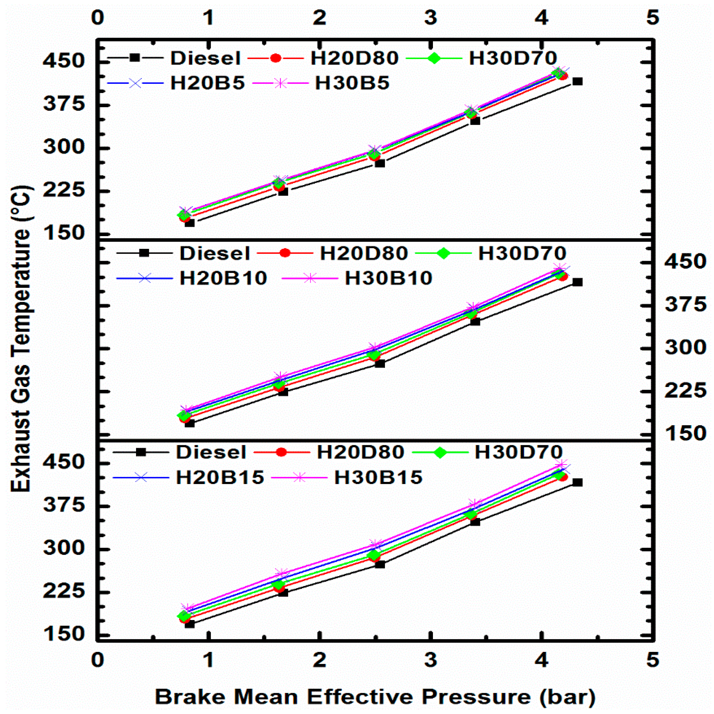 Energies 16 07431 g010