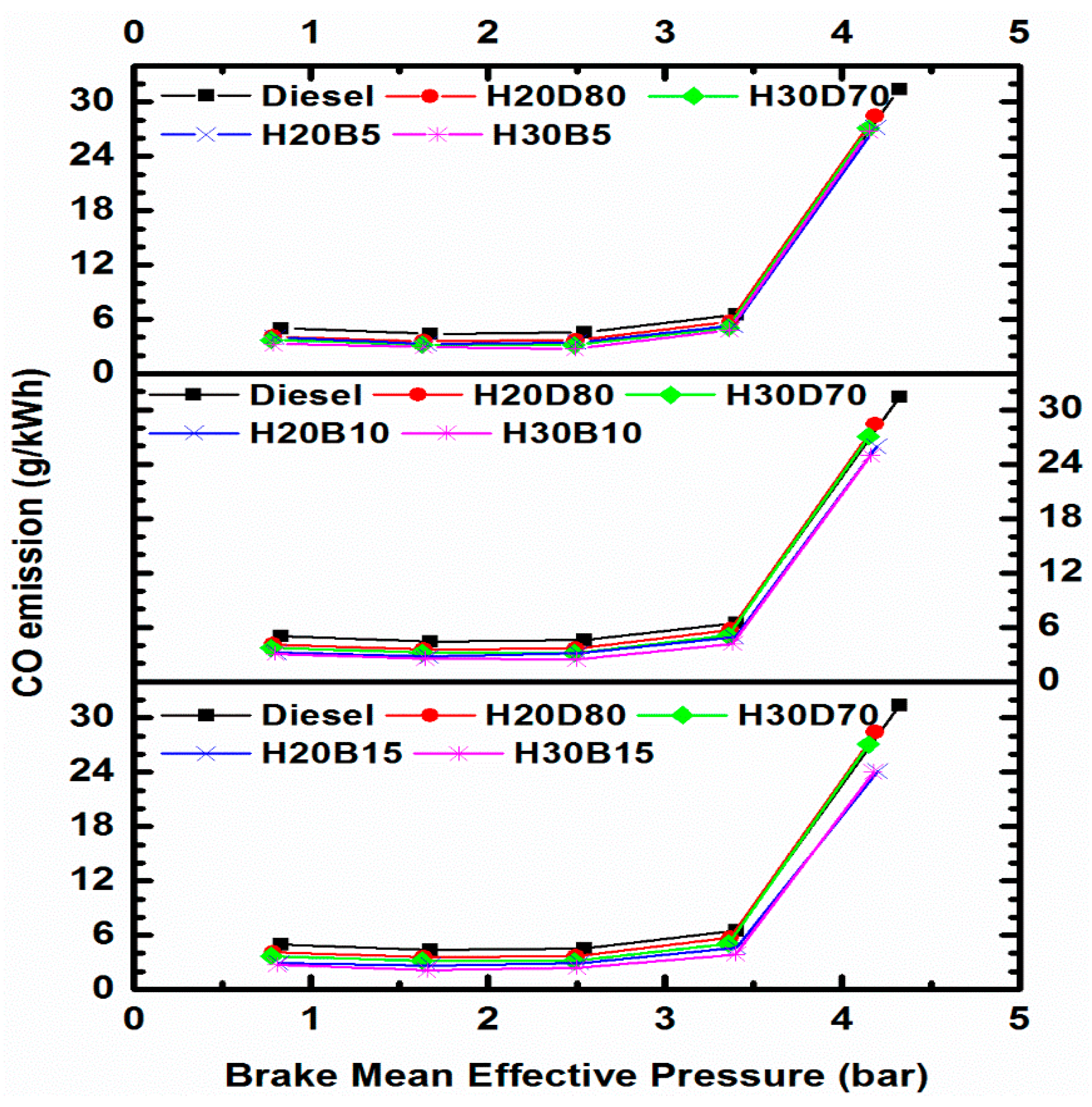 Energies 16 07431 g012