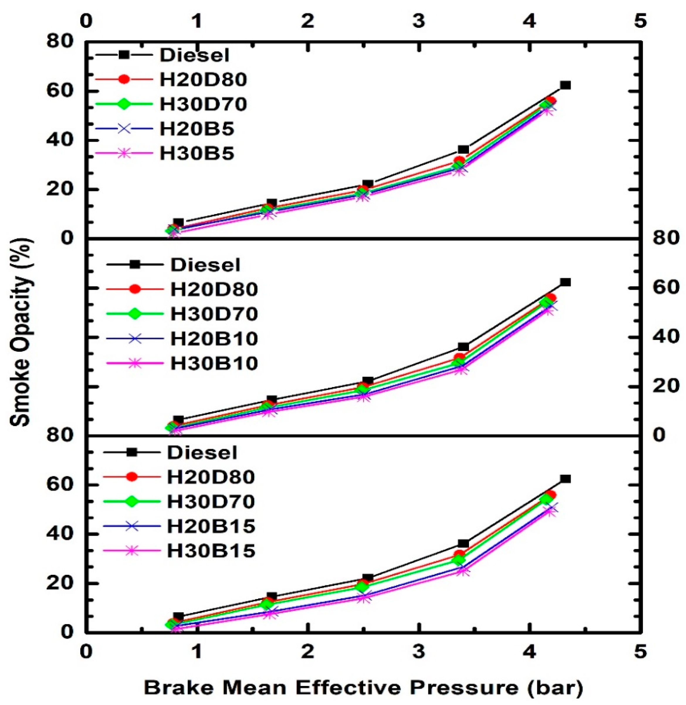 Energies 16 07431 g014