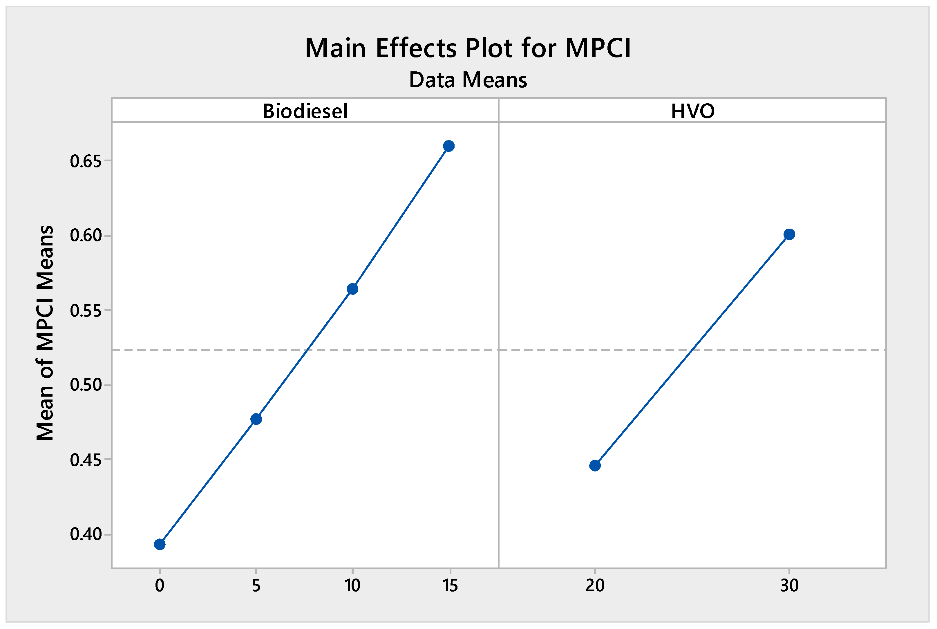 Energies 16 07431 g017