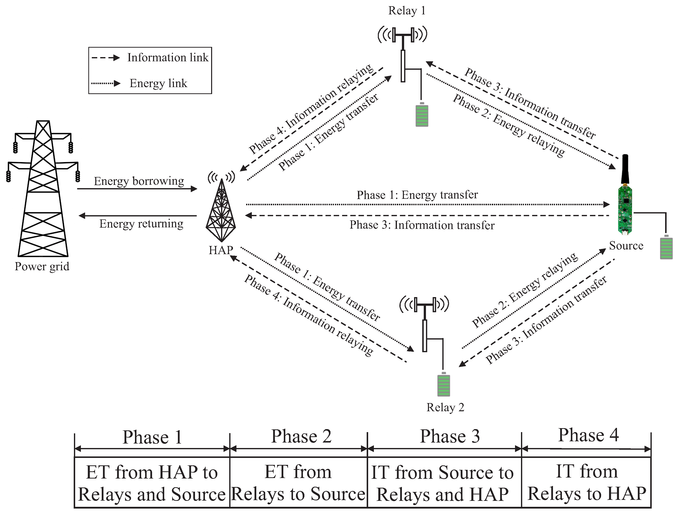 Energies 16 07433 g001