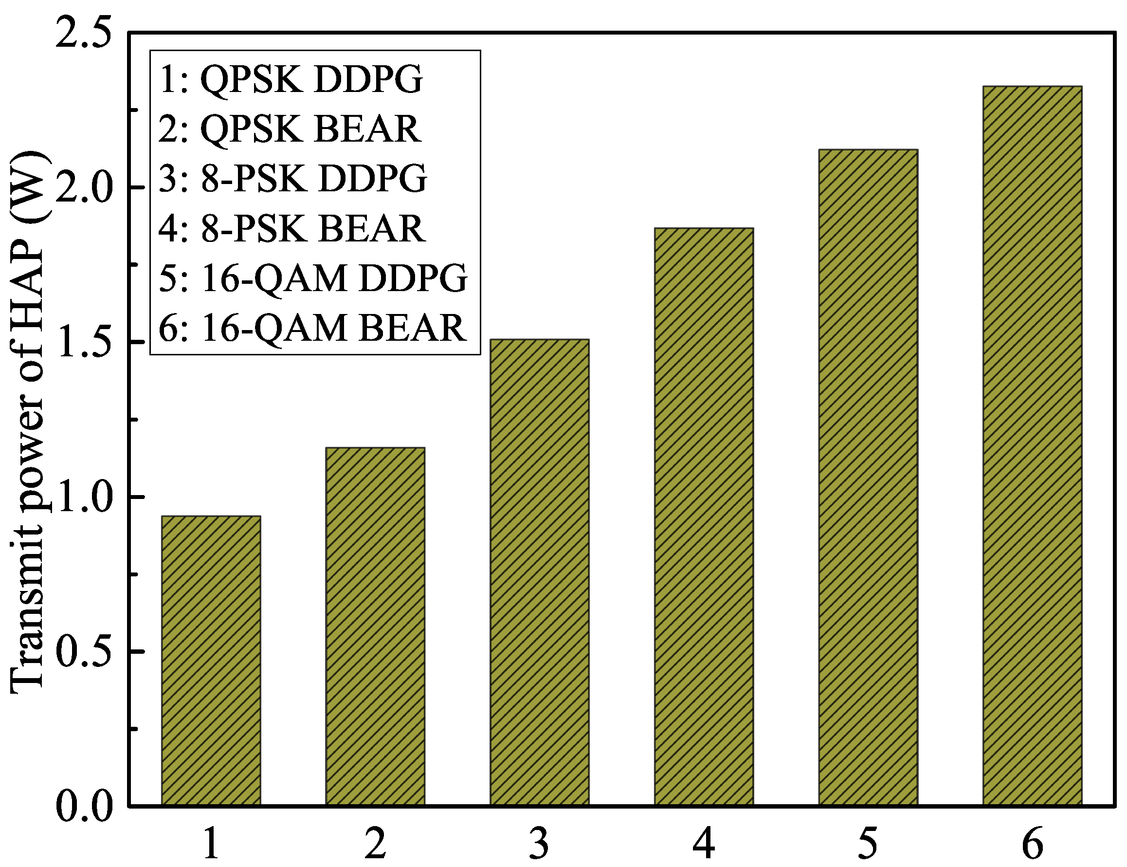 Energies 16 07433 g004