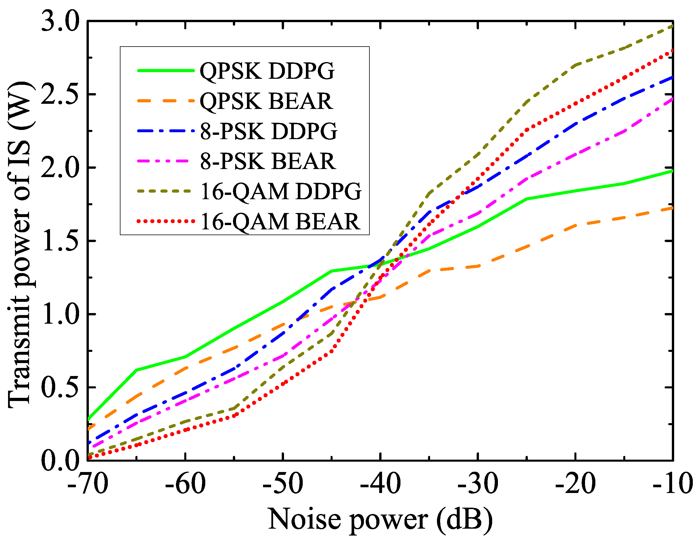 Energies 16 07433 g006