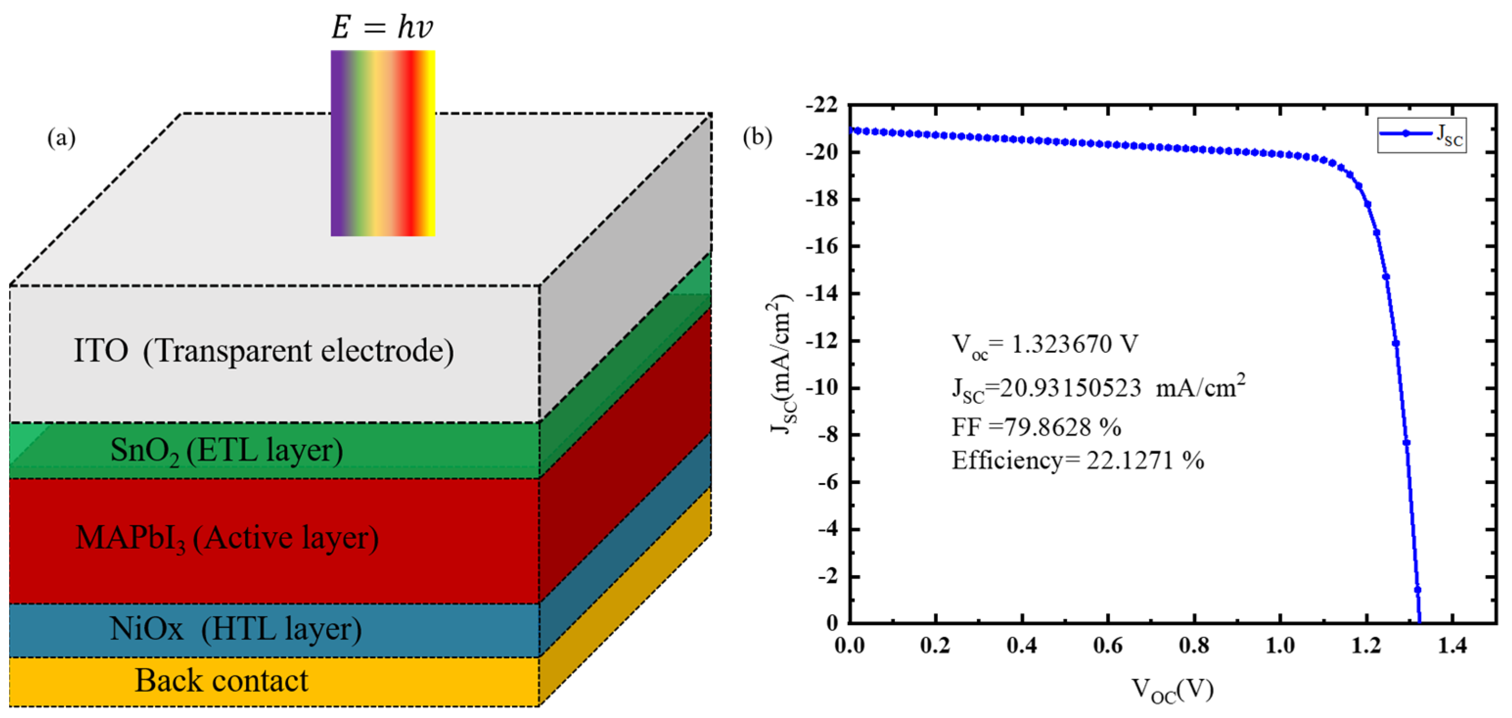 Energies 16 07438 g001