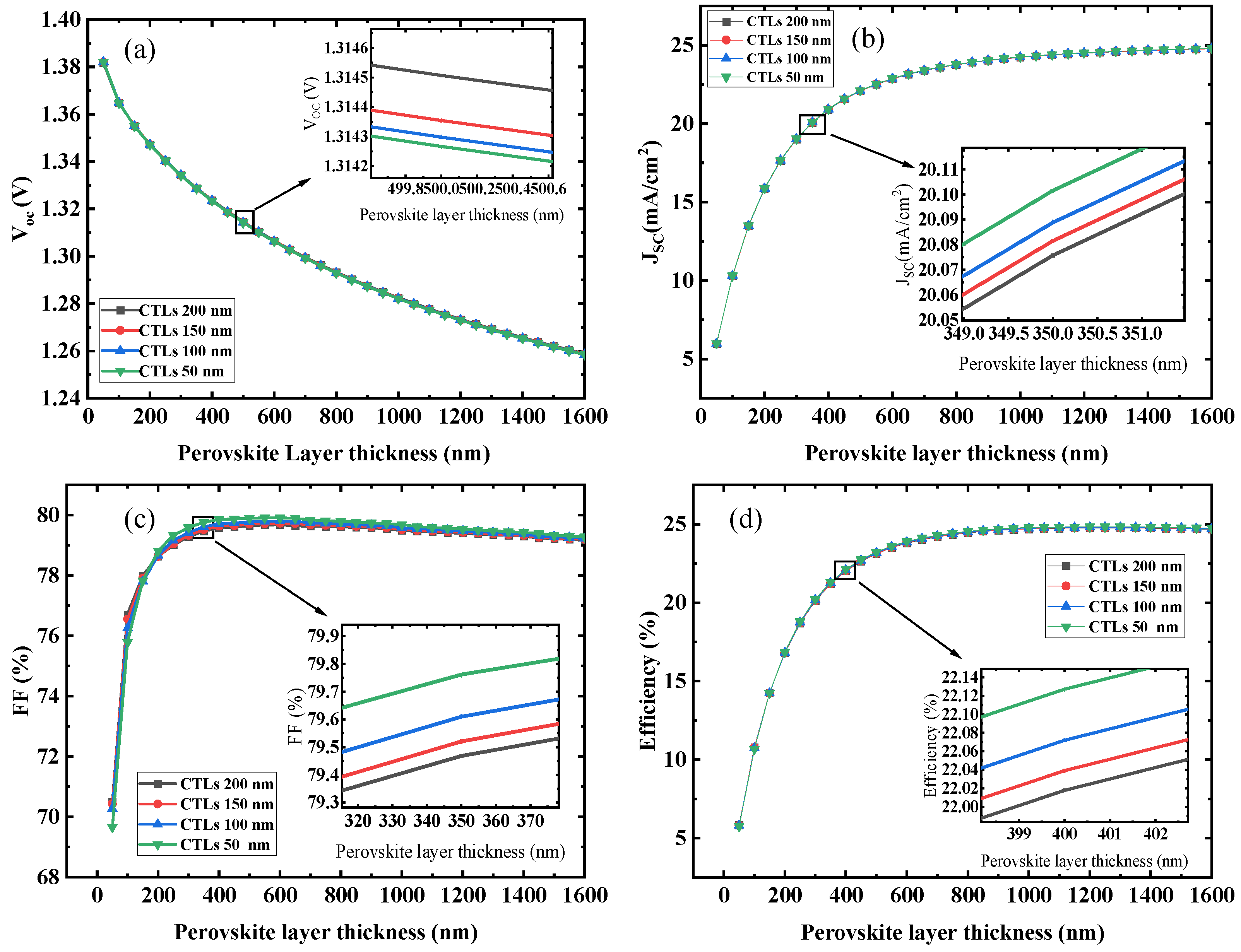 Energies 16 07438 g002