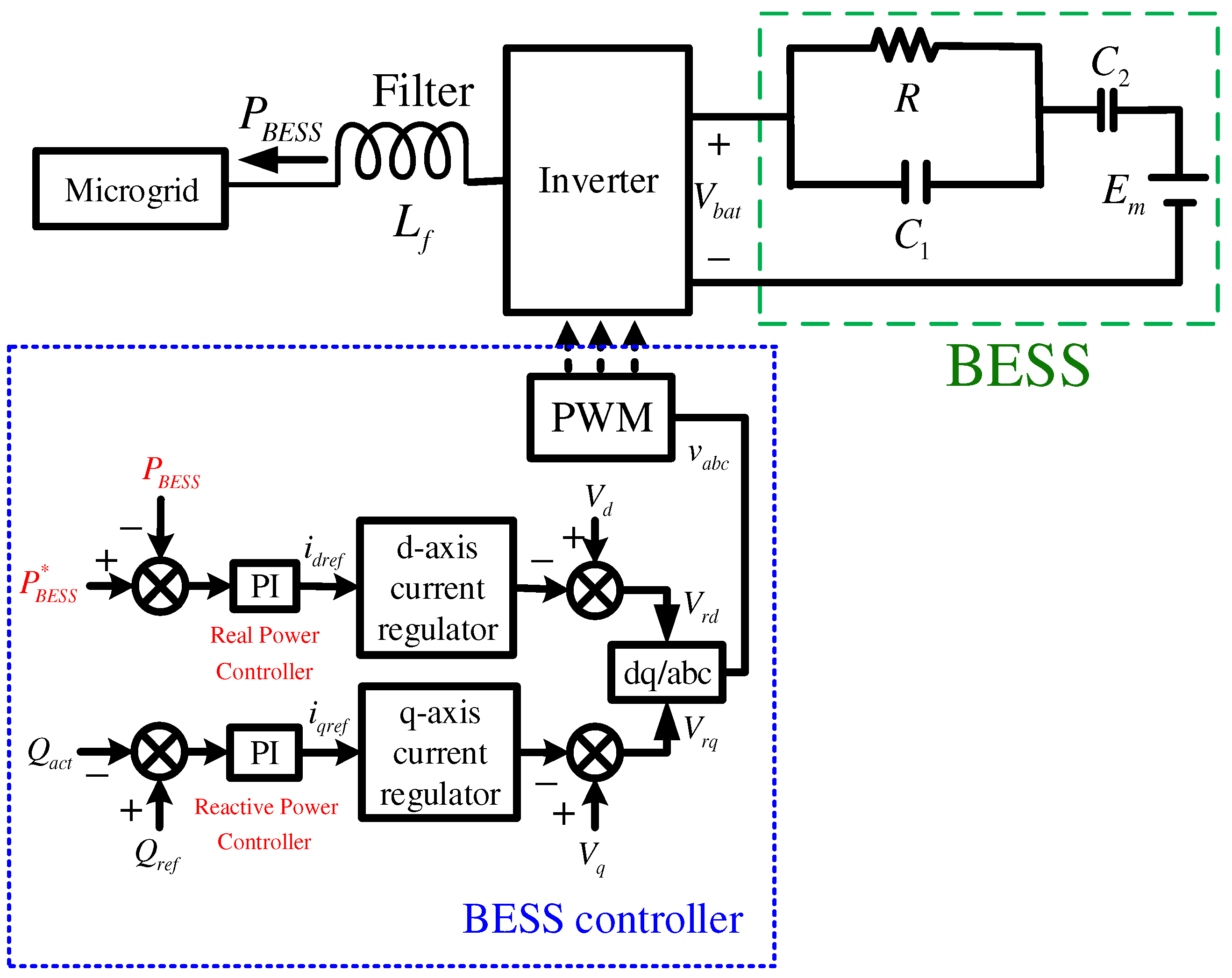 Energies 16 07439 g003