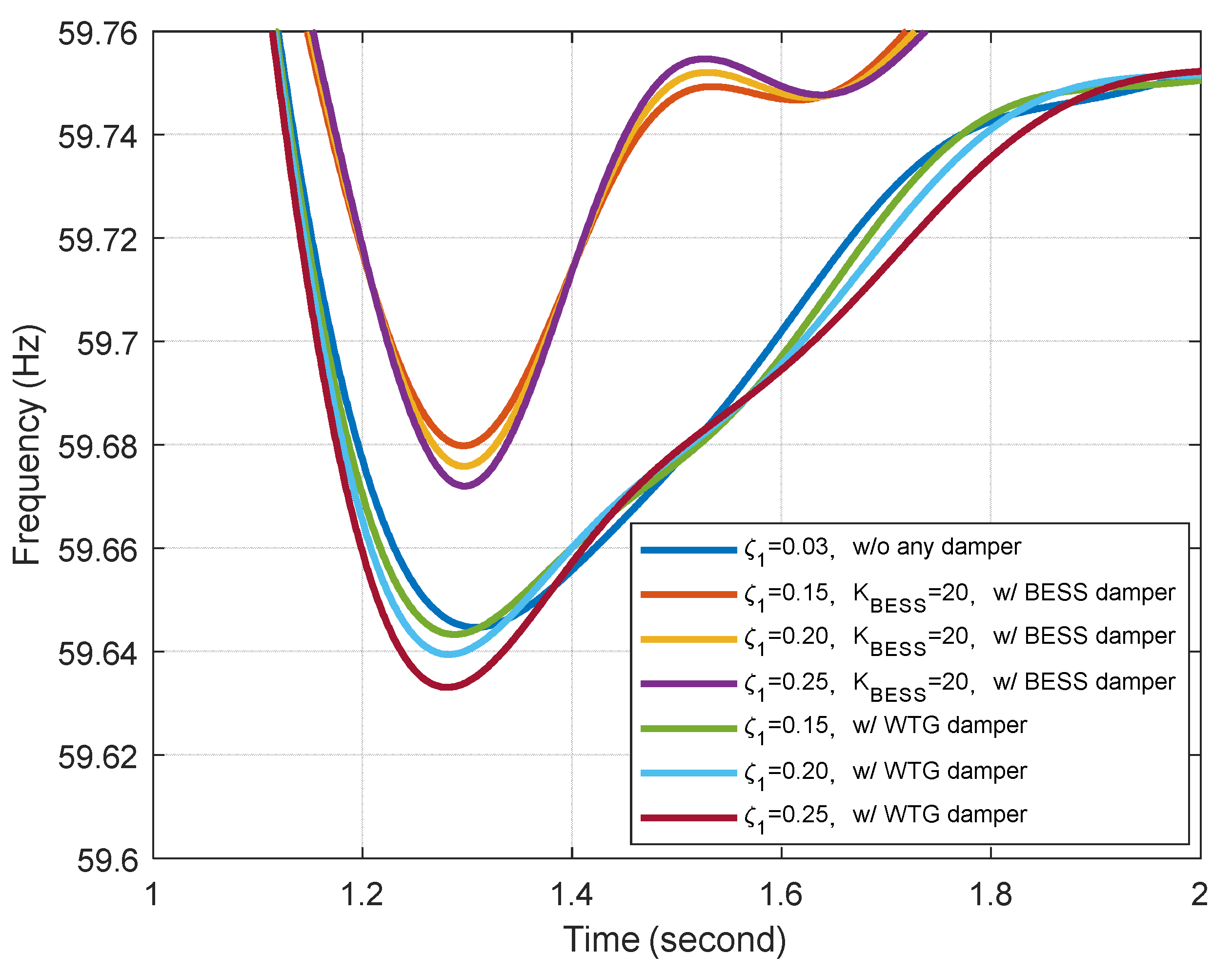 Energies 16 07439 g014