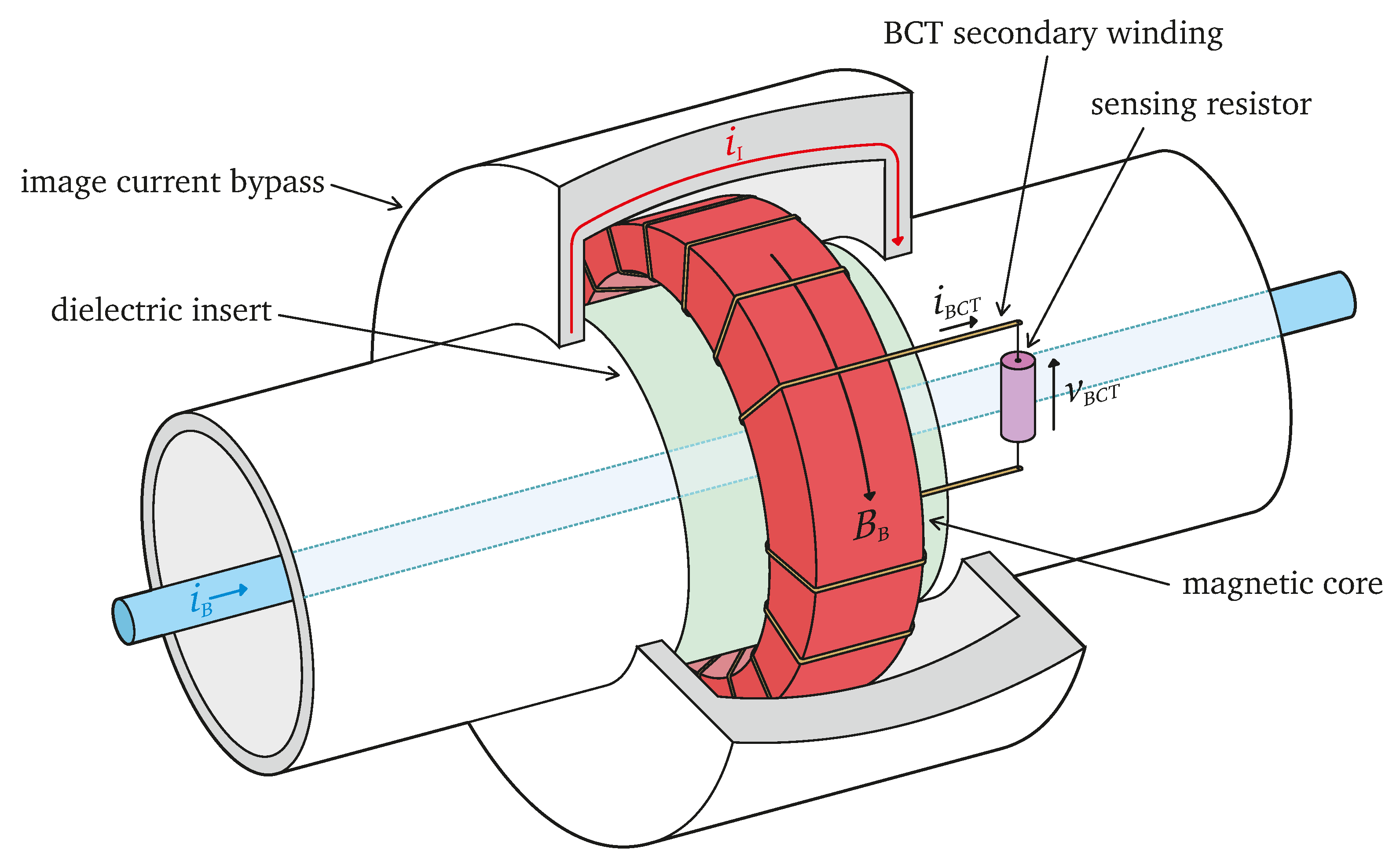 Energies 16 07442 g002