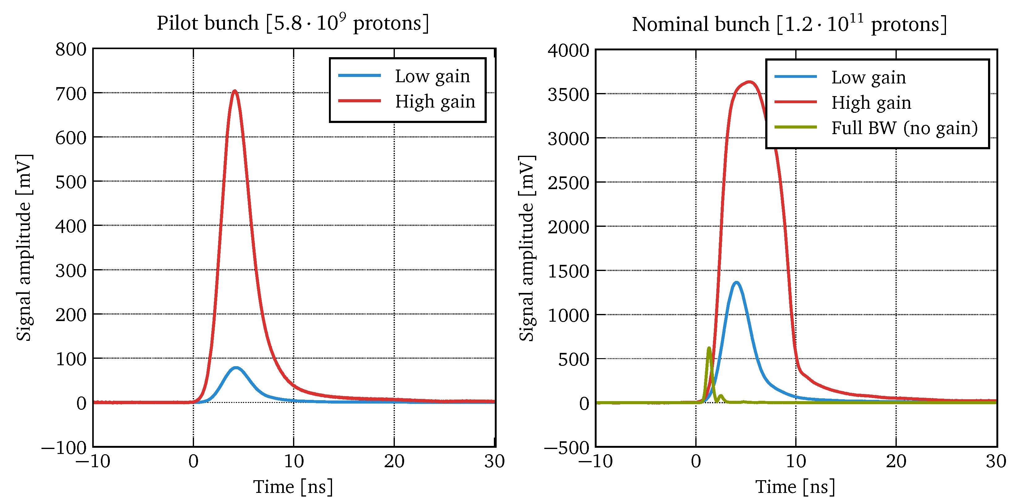 Energies 16 07442 g014