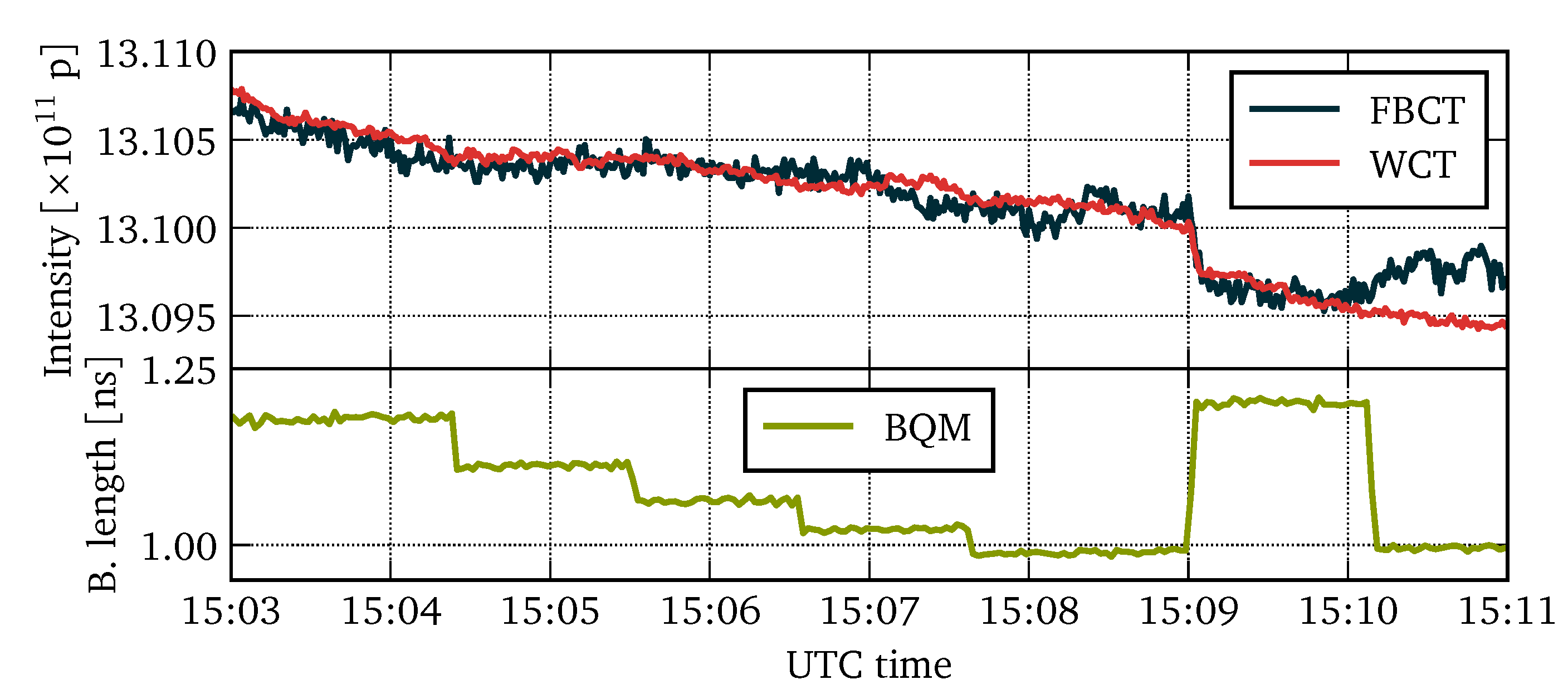 Energies 16 07442 g019