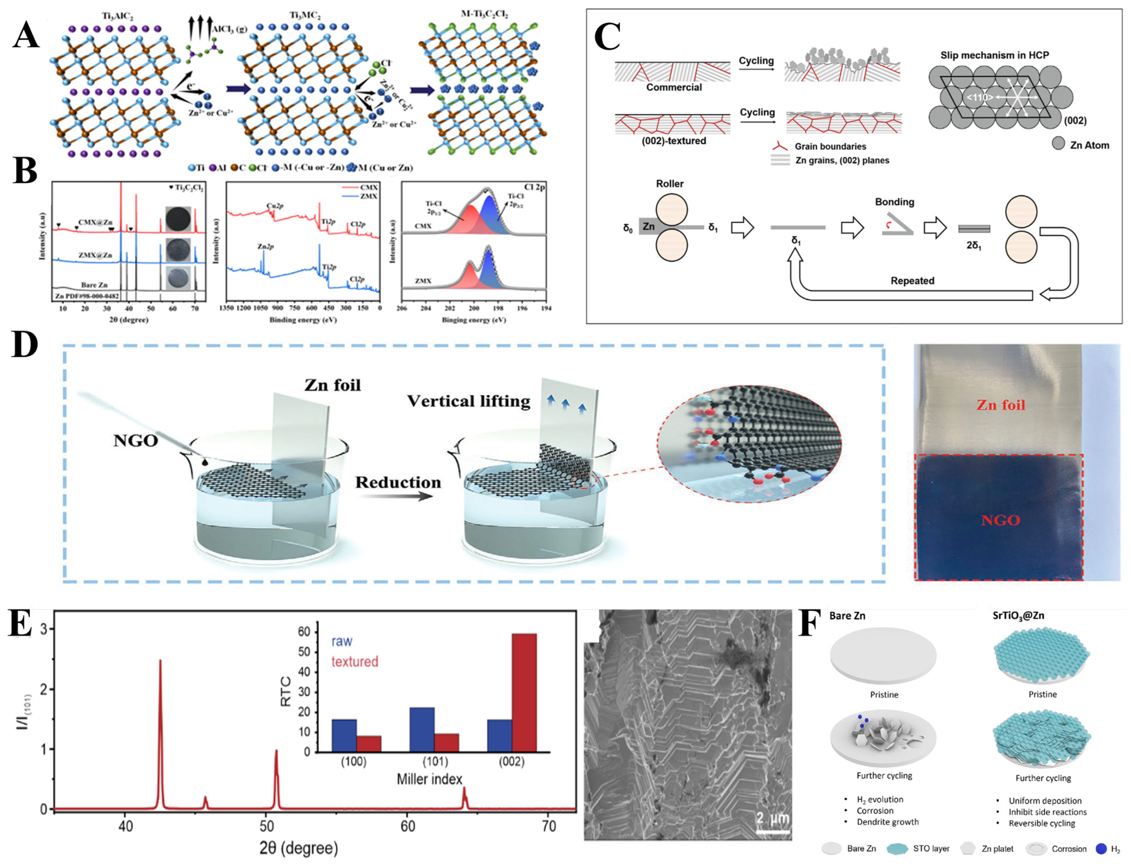 Energies 16 07443 g004