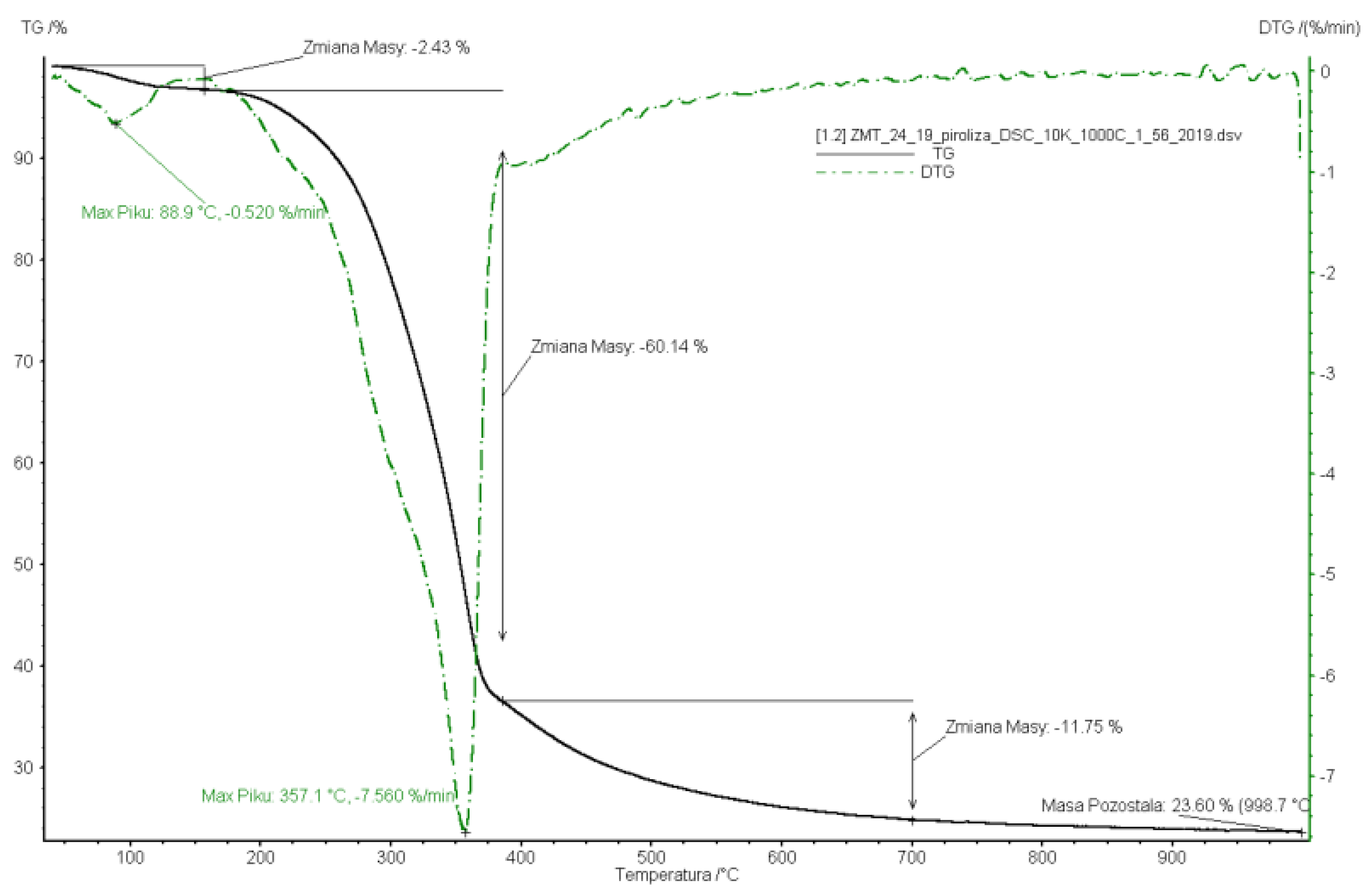 Energies 16 07446 g004