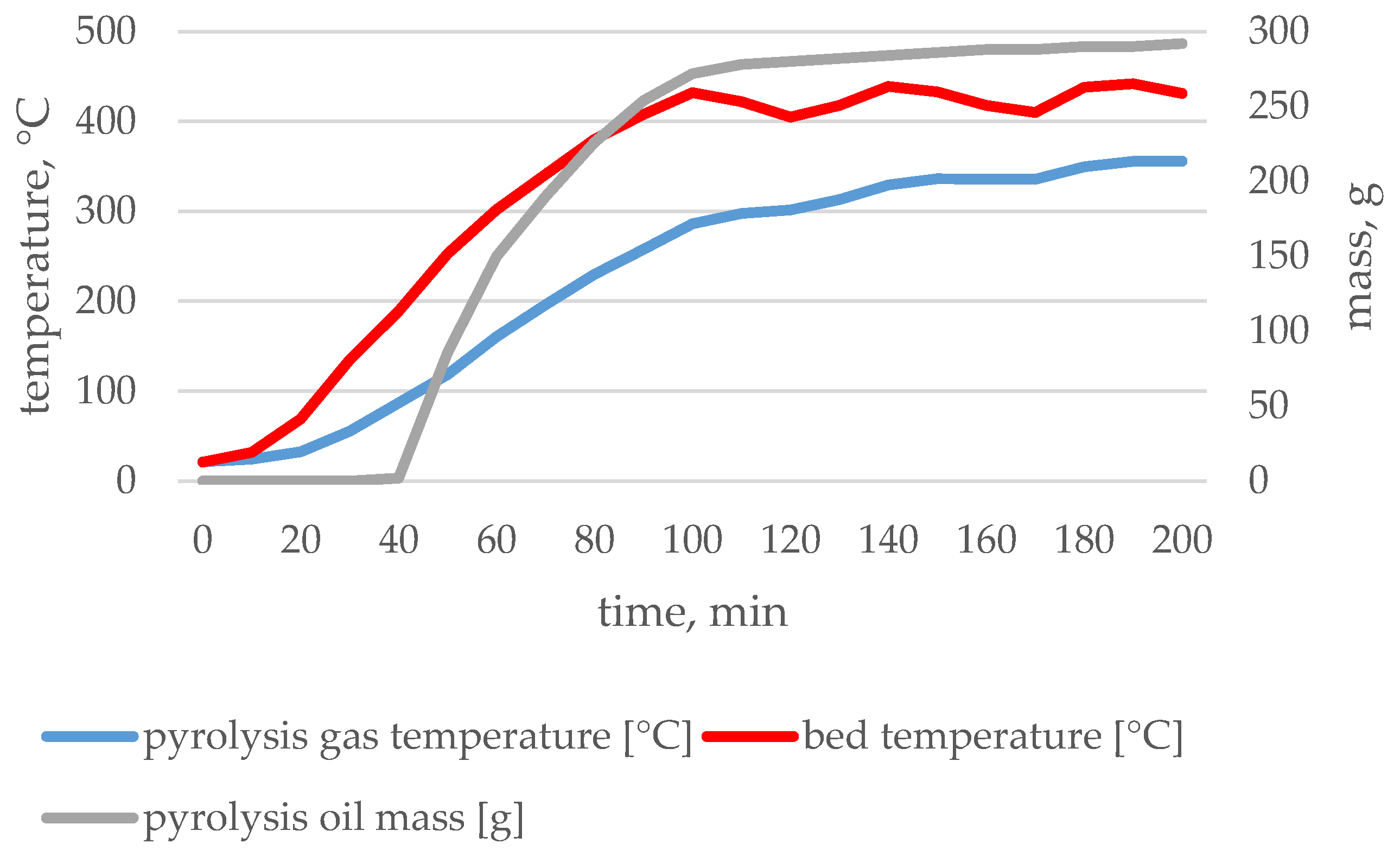 Energies 16 07446 g006