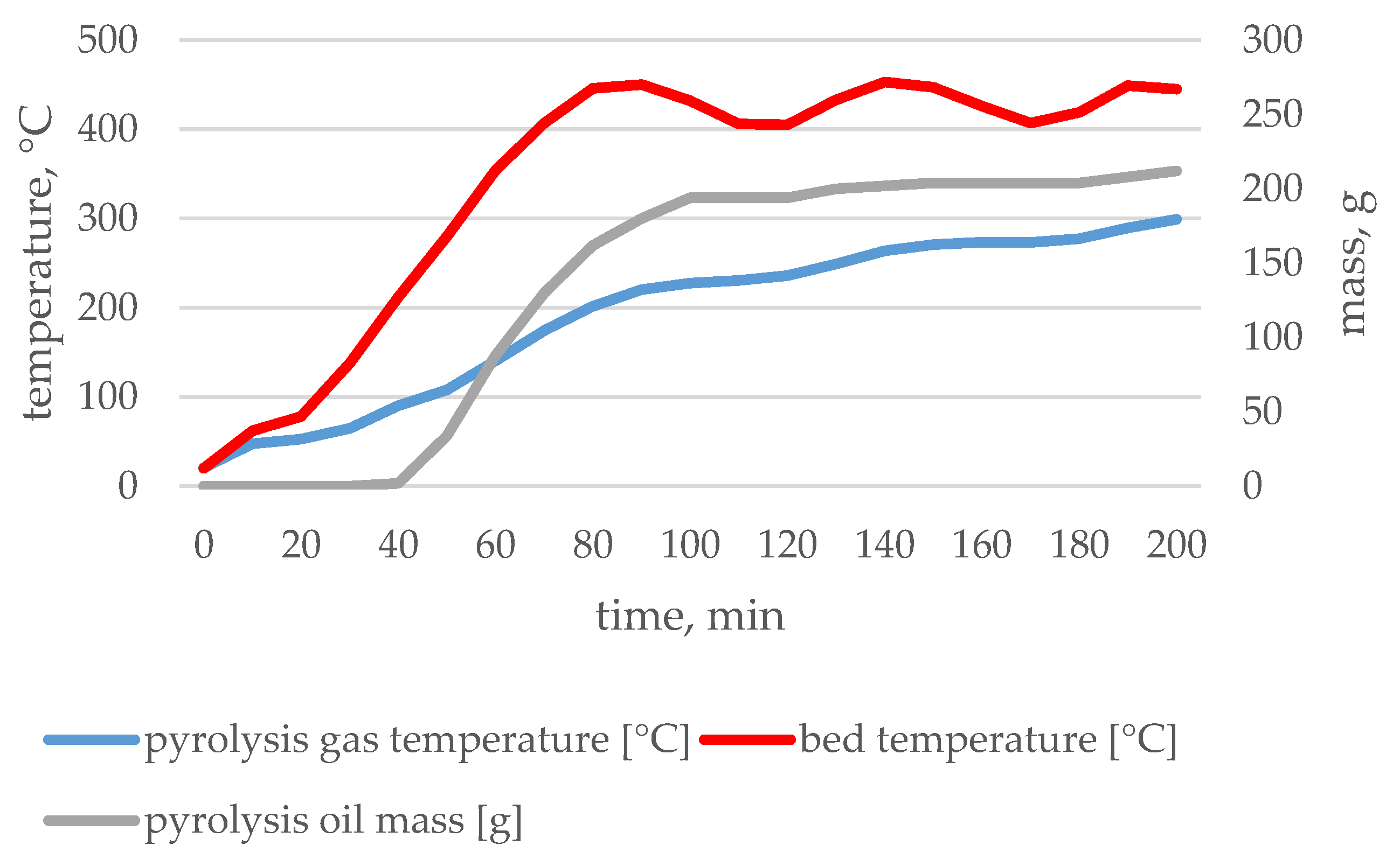 Energies 16 07446 g007