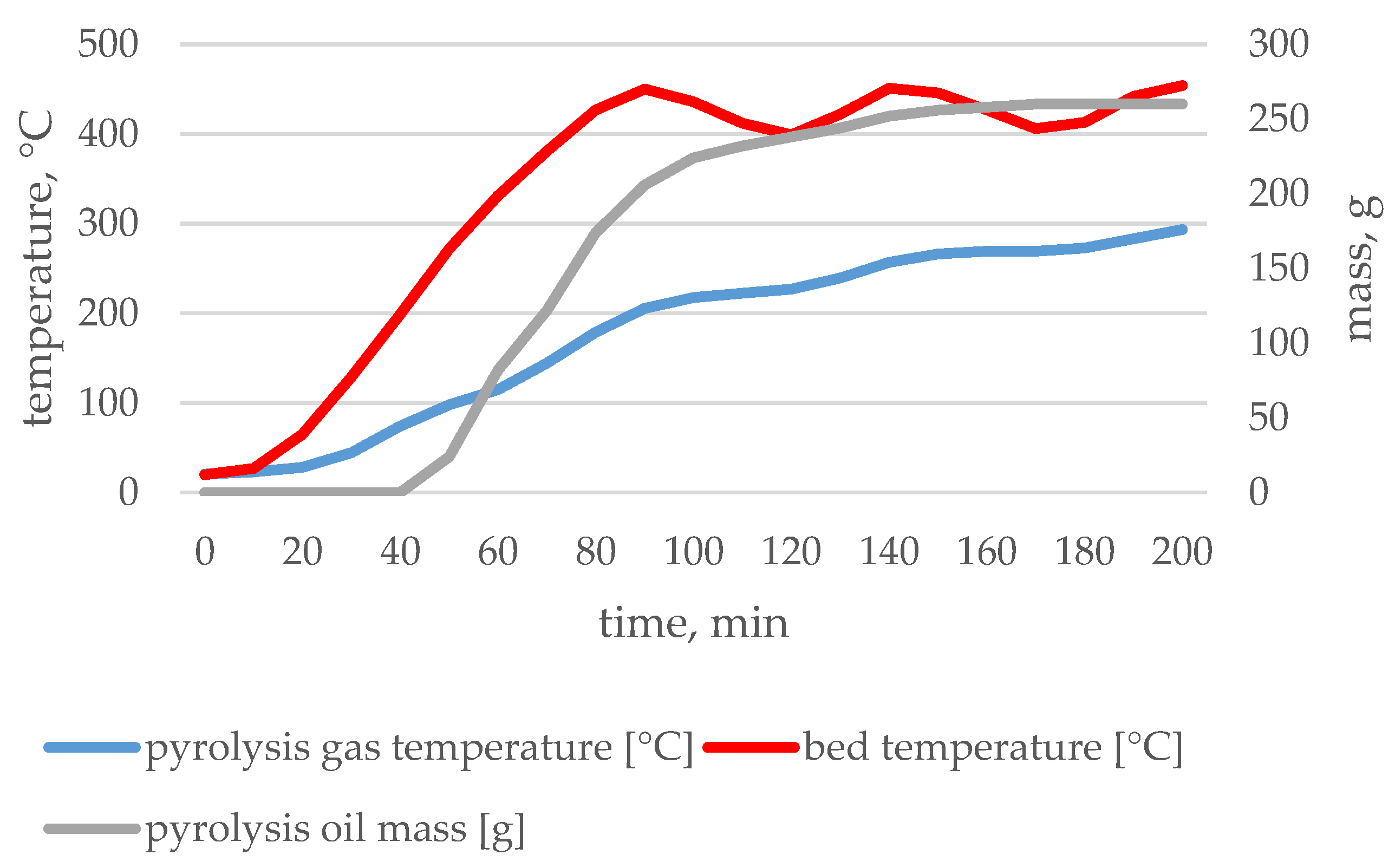 Energies 16 07446 g008