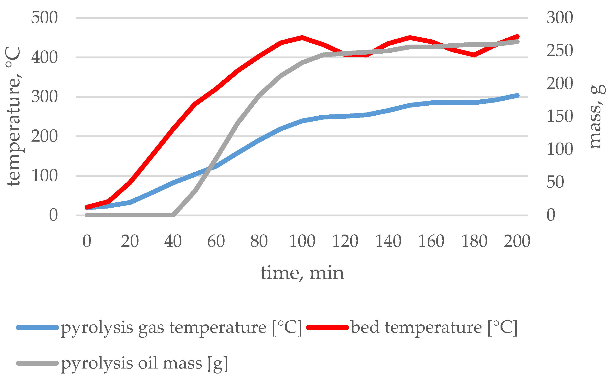 Energies 16 07446 g010