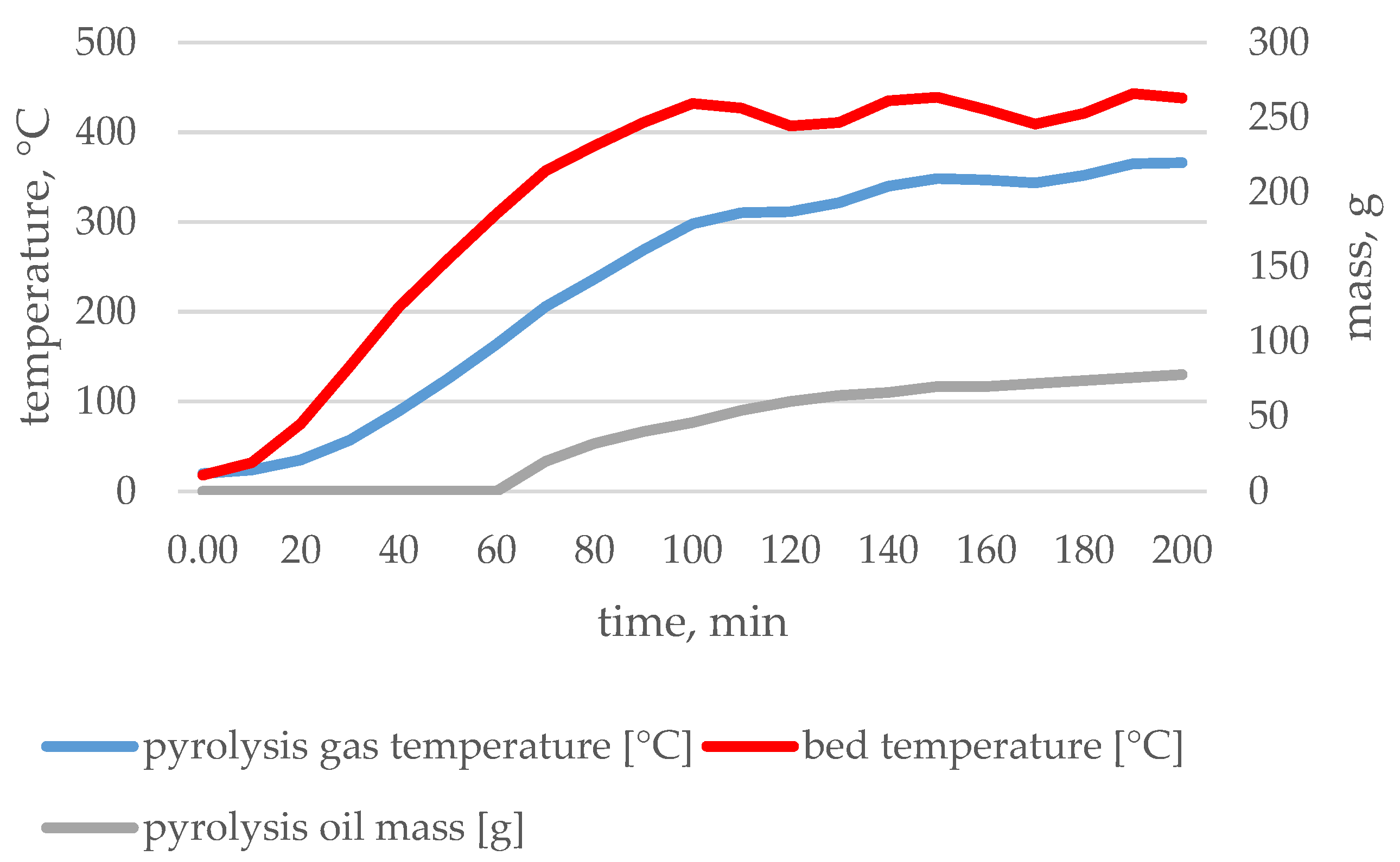 Energies 16 07446 g011