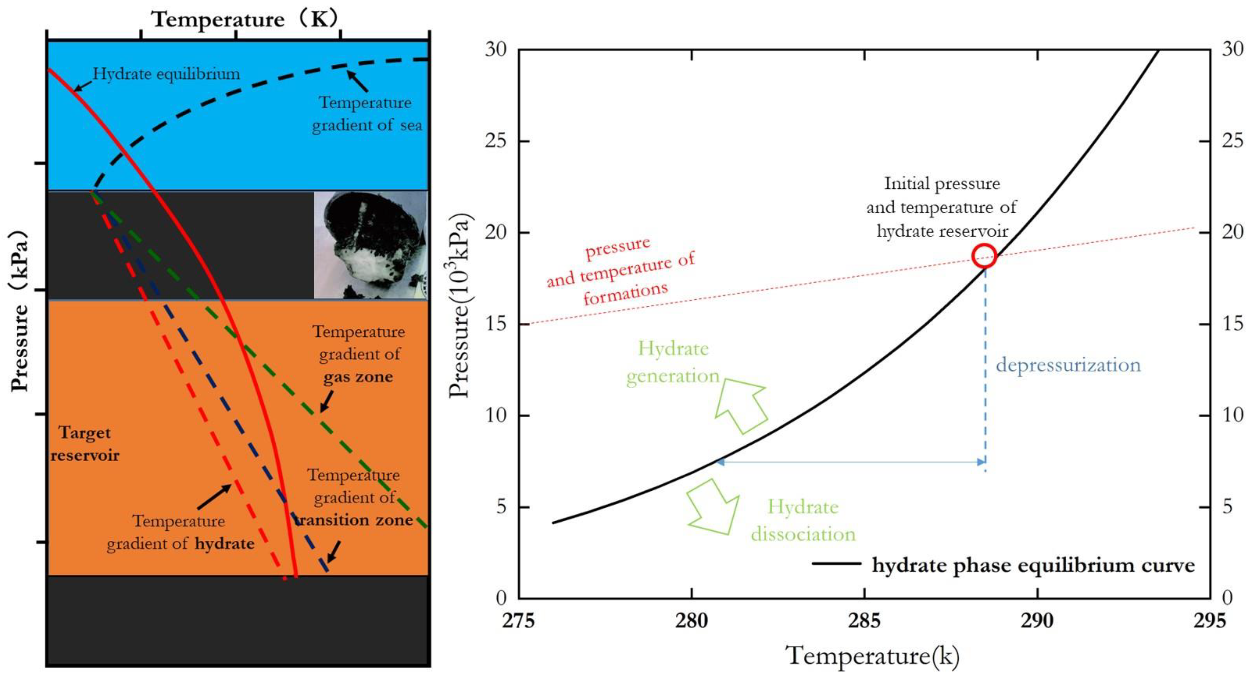 Energies 16 07447 g004