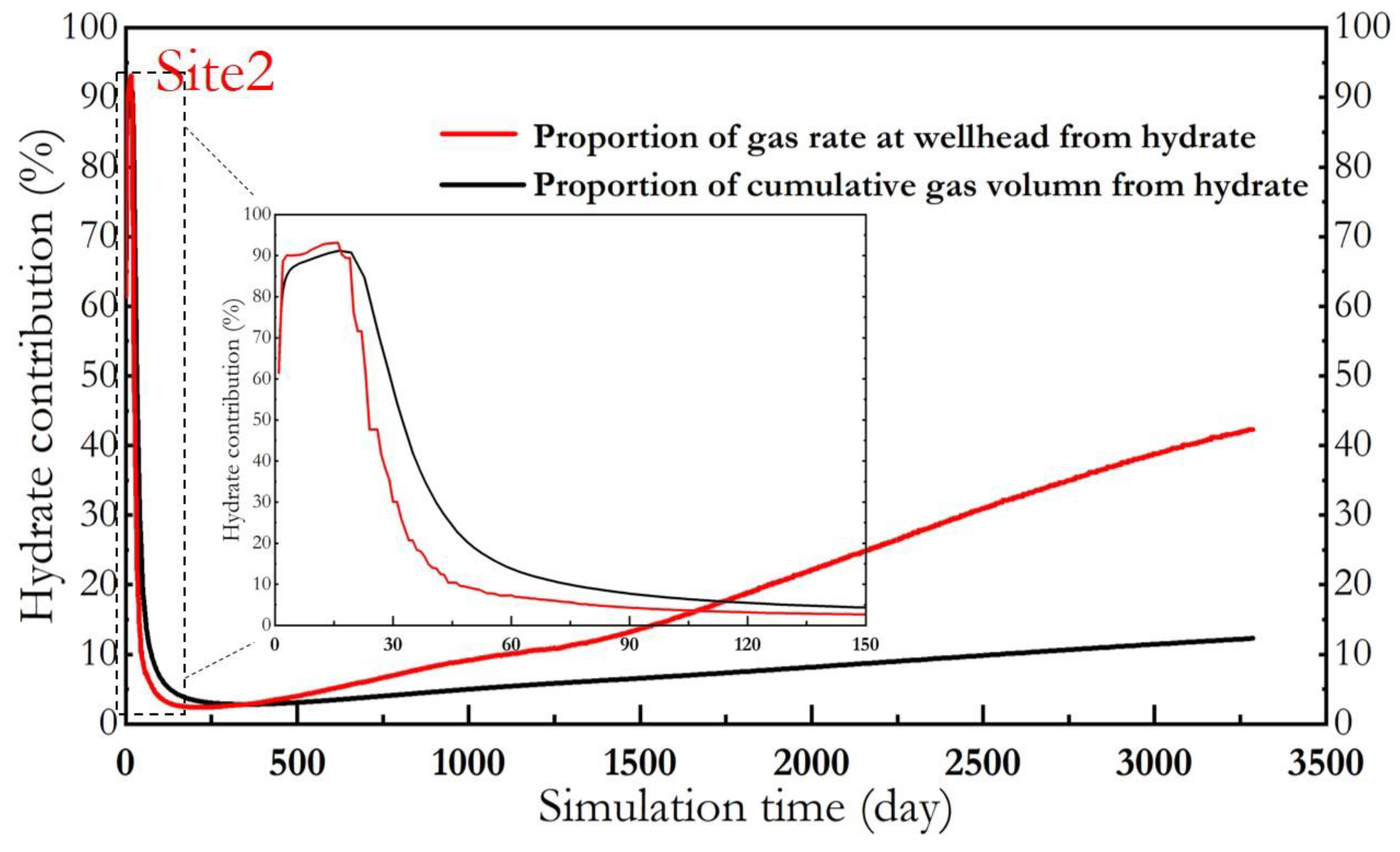 Energies 16 07447 g011