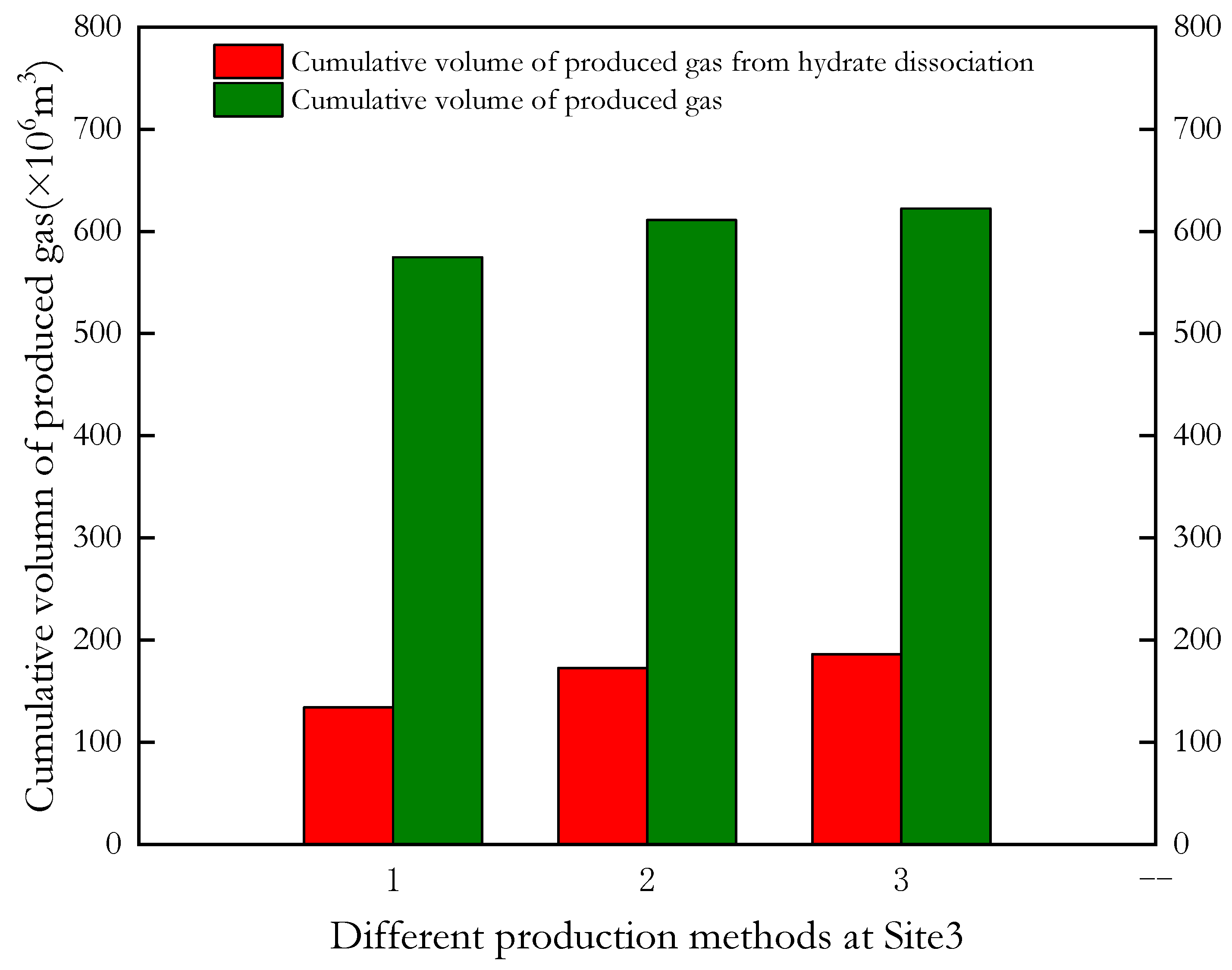 Energies 16 07447 g015