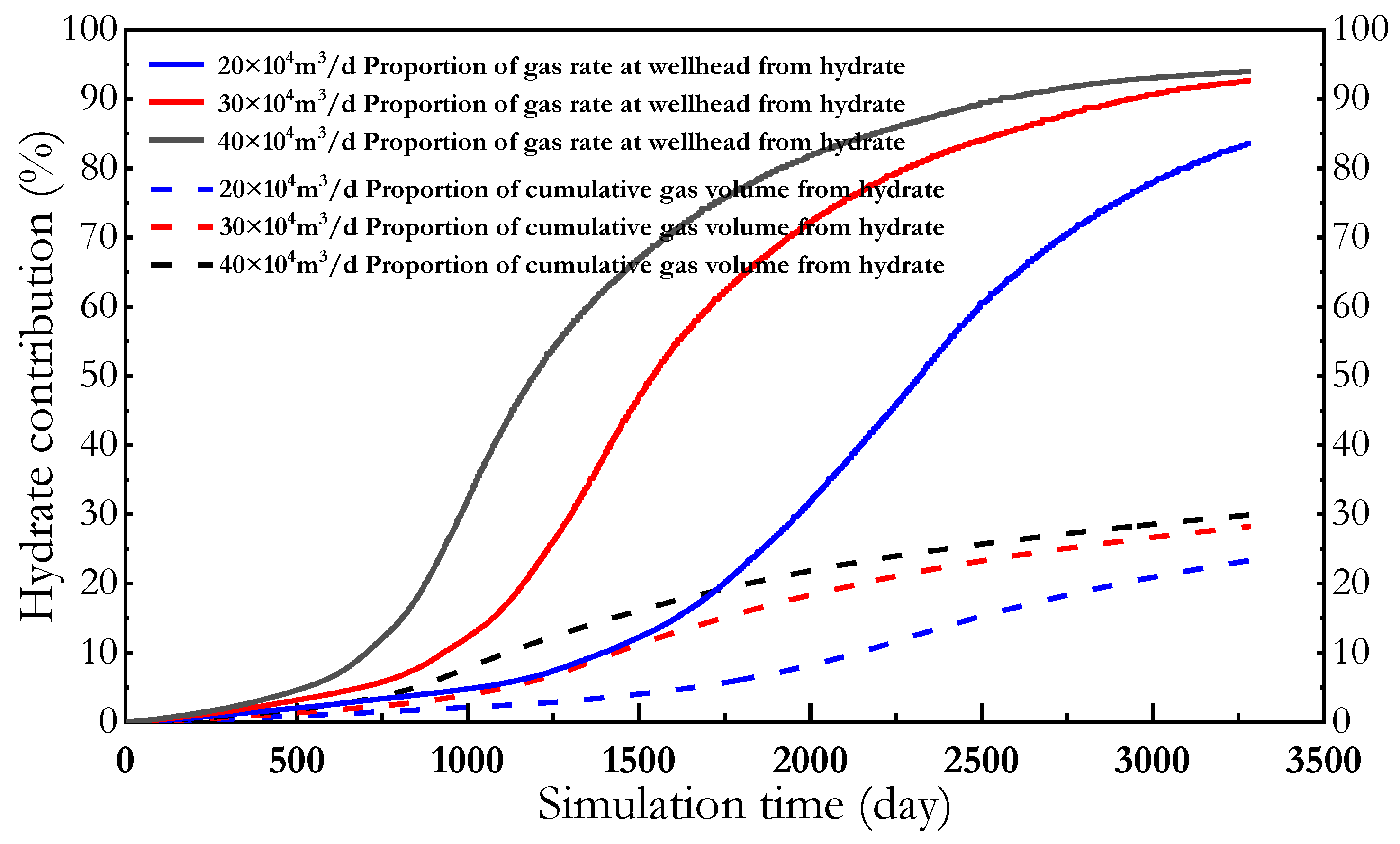 Energies 16 07447 g016