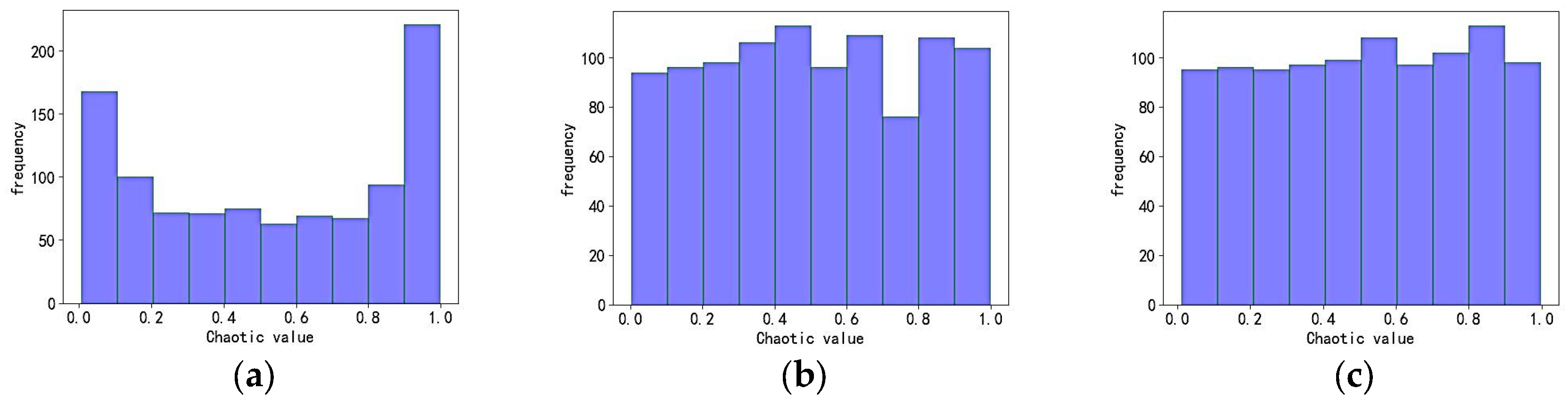 Energies 16 07448 g001