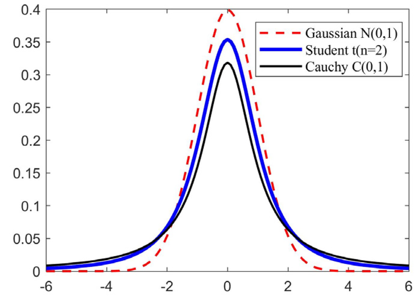 Energies 16 07448 g002