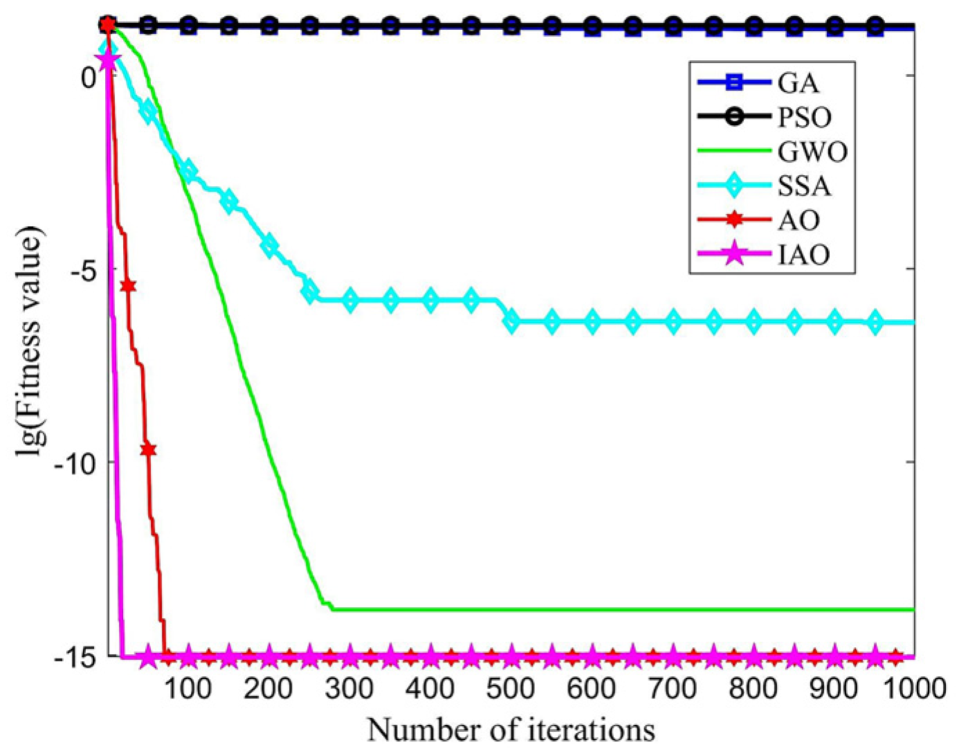 Energies 16 07448 g004