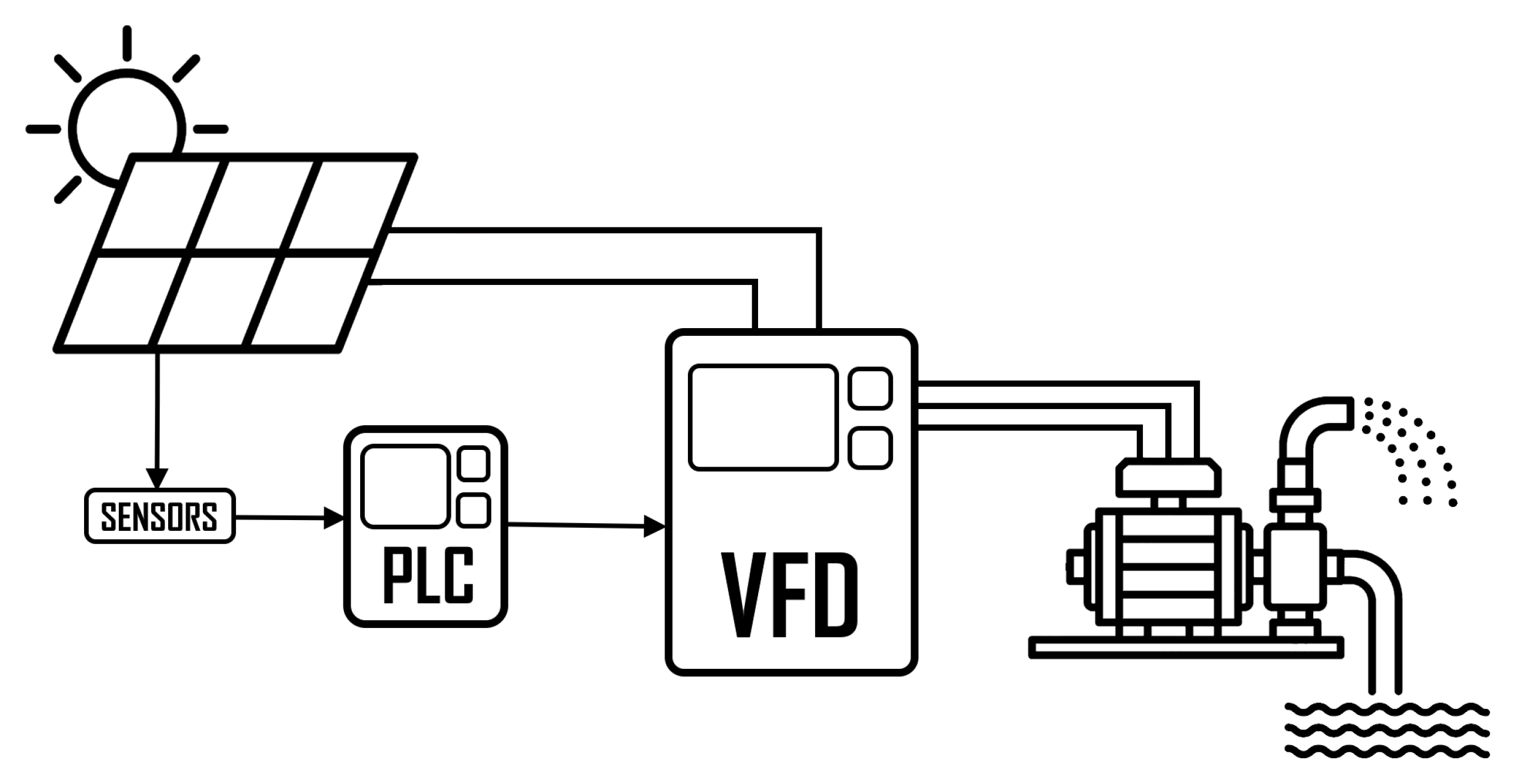 Energies 16 07449 g001