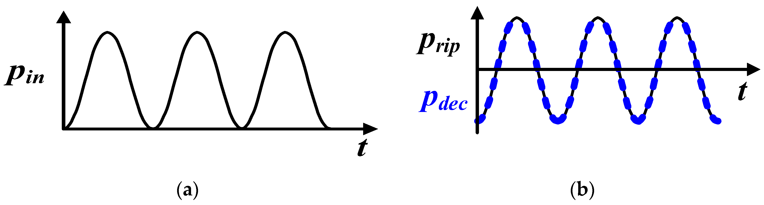 Energies 16 07450 g002