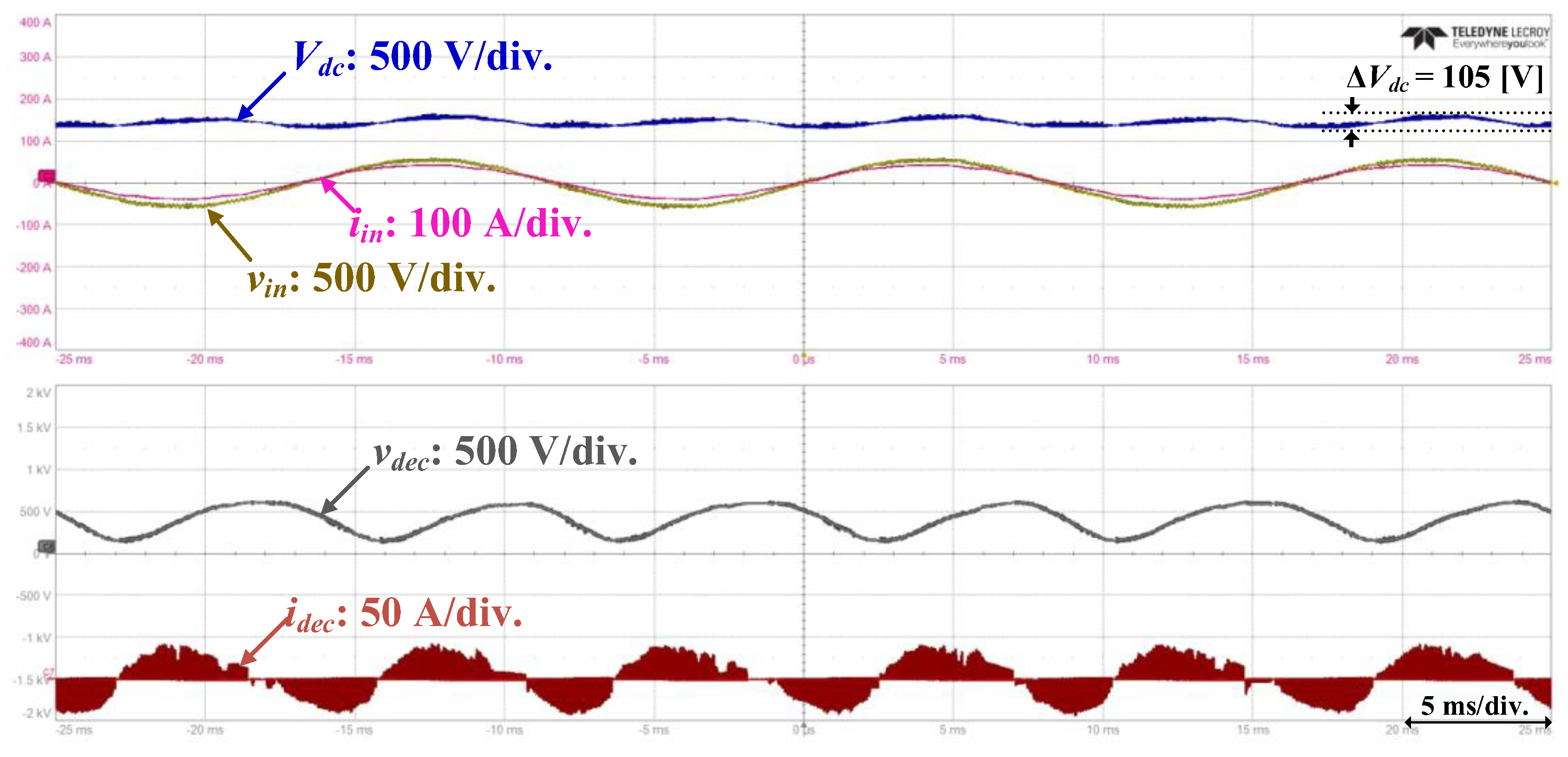 Energies 16 07450 g012