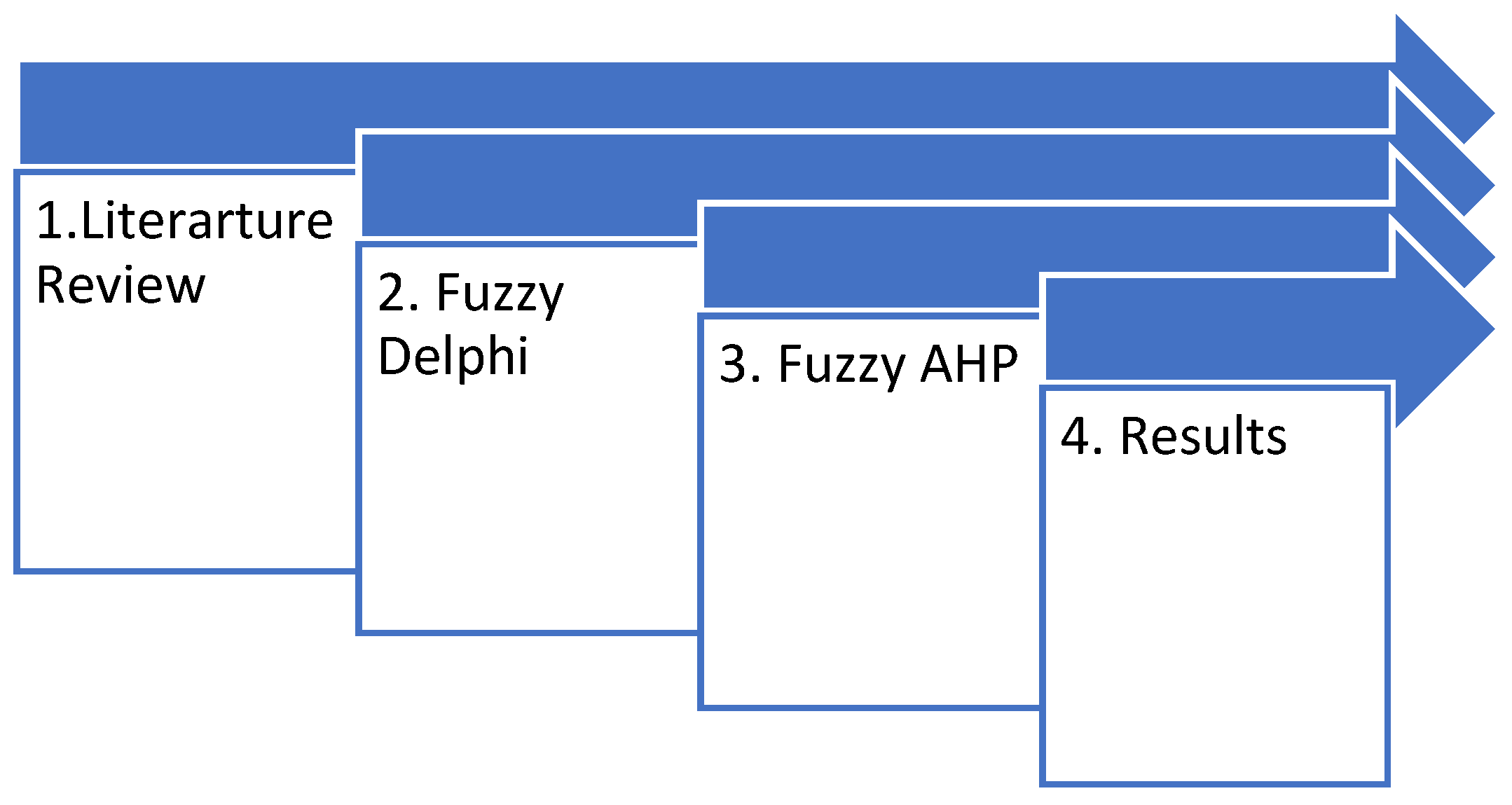 Energies 16 07451 g001