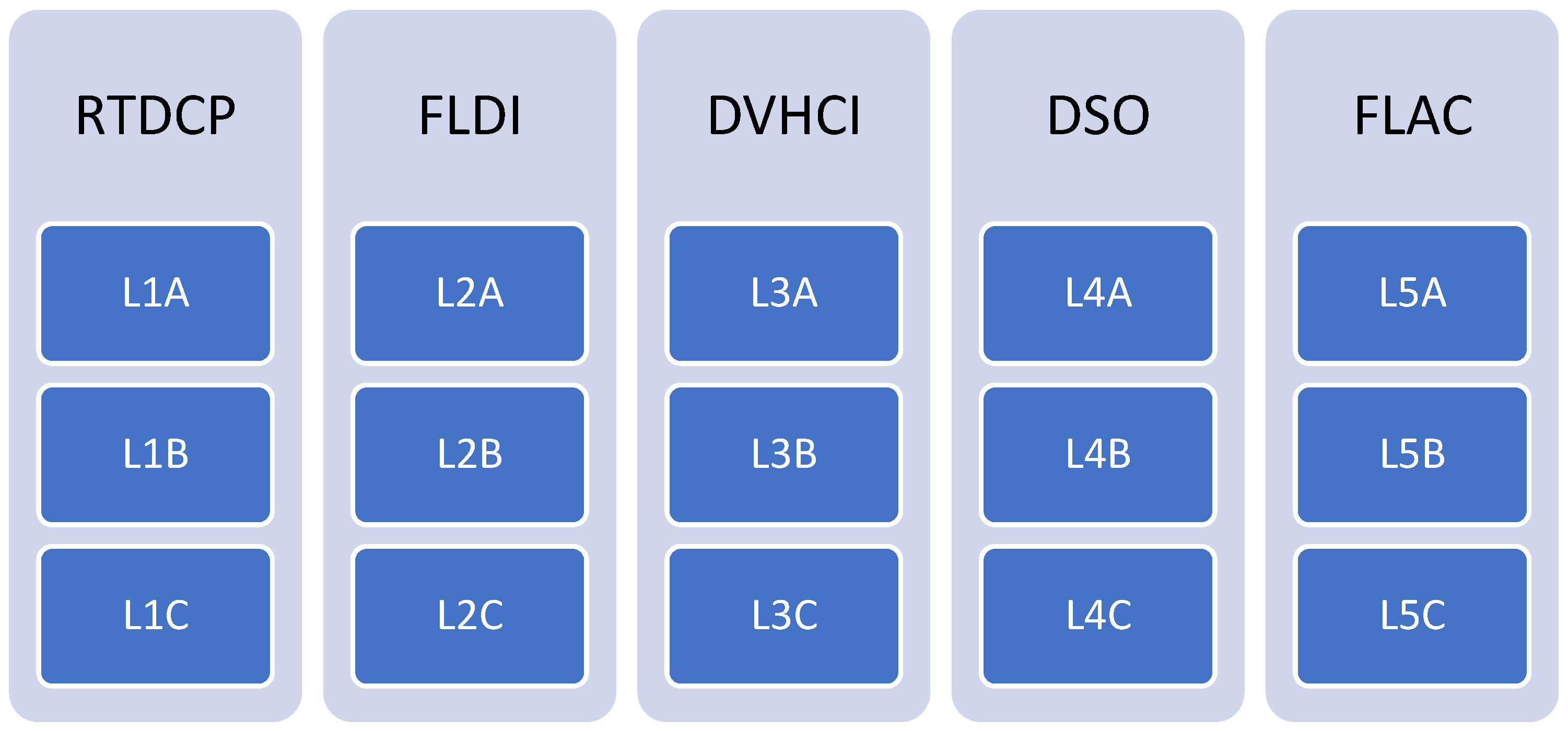 Energies 16 07451 g002