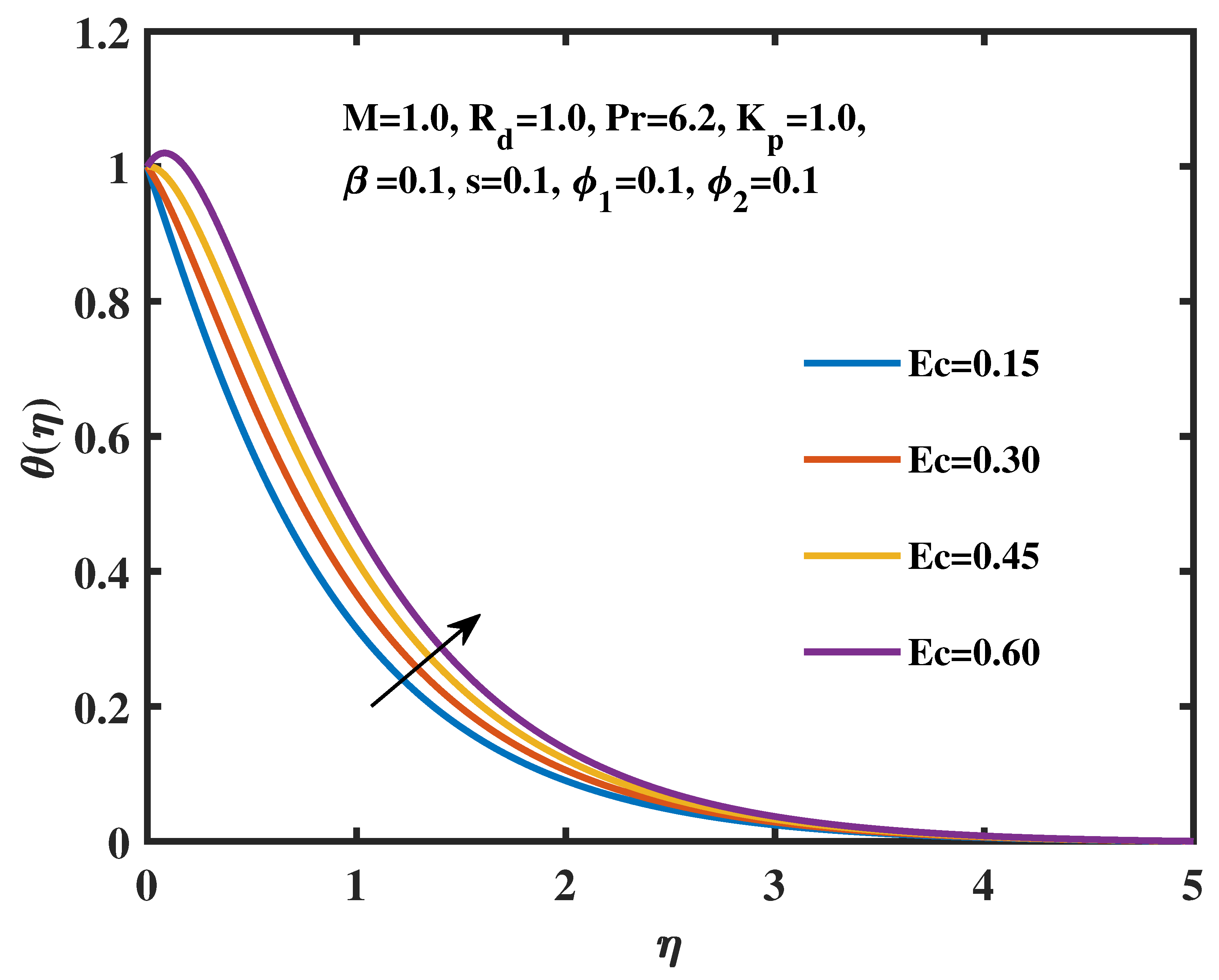 Energies 16 07452 g007