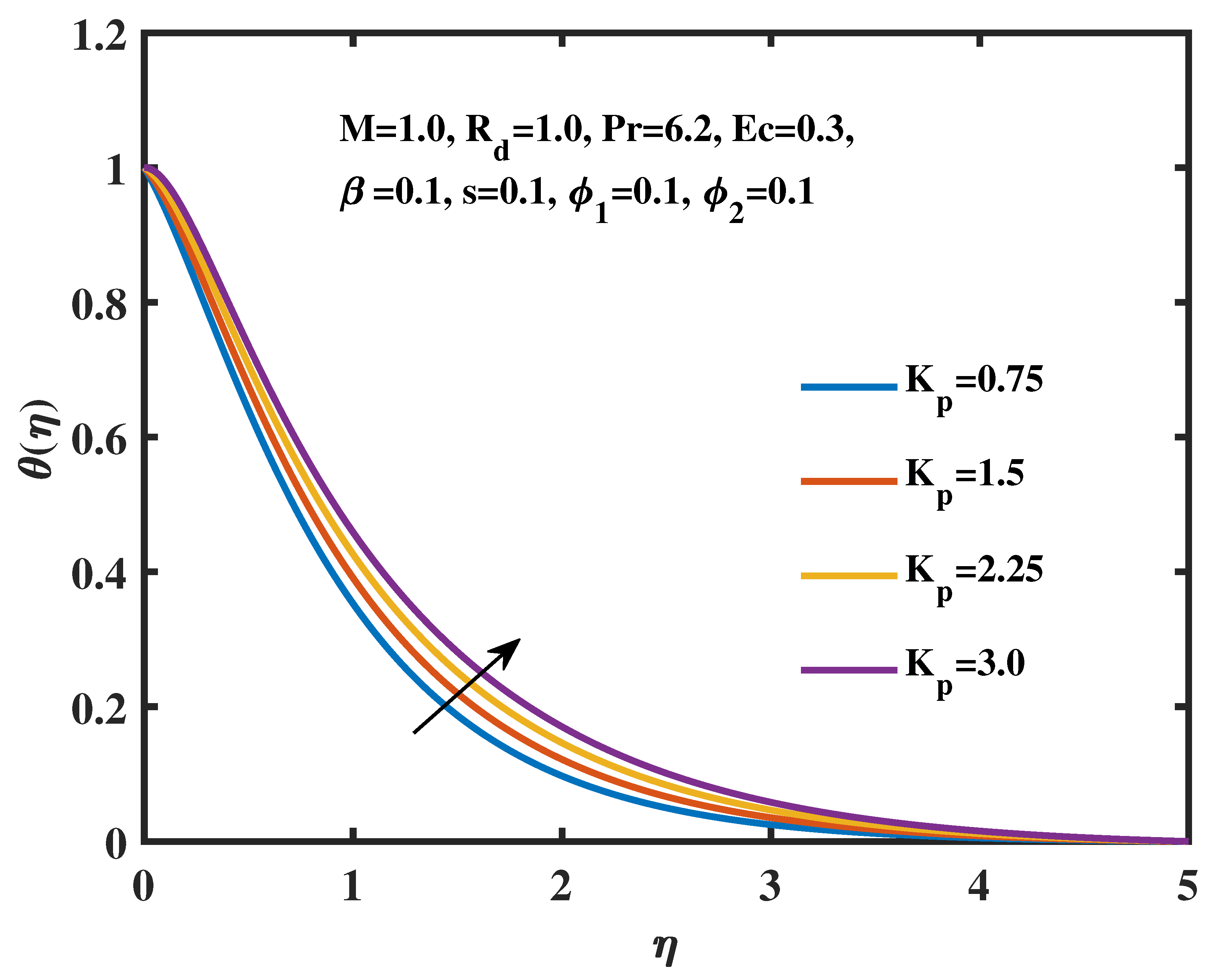 Energies 16 07452 g009