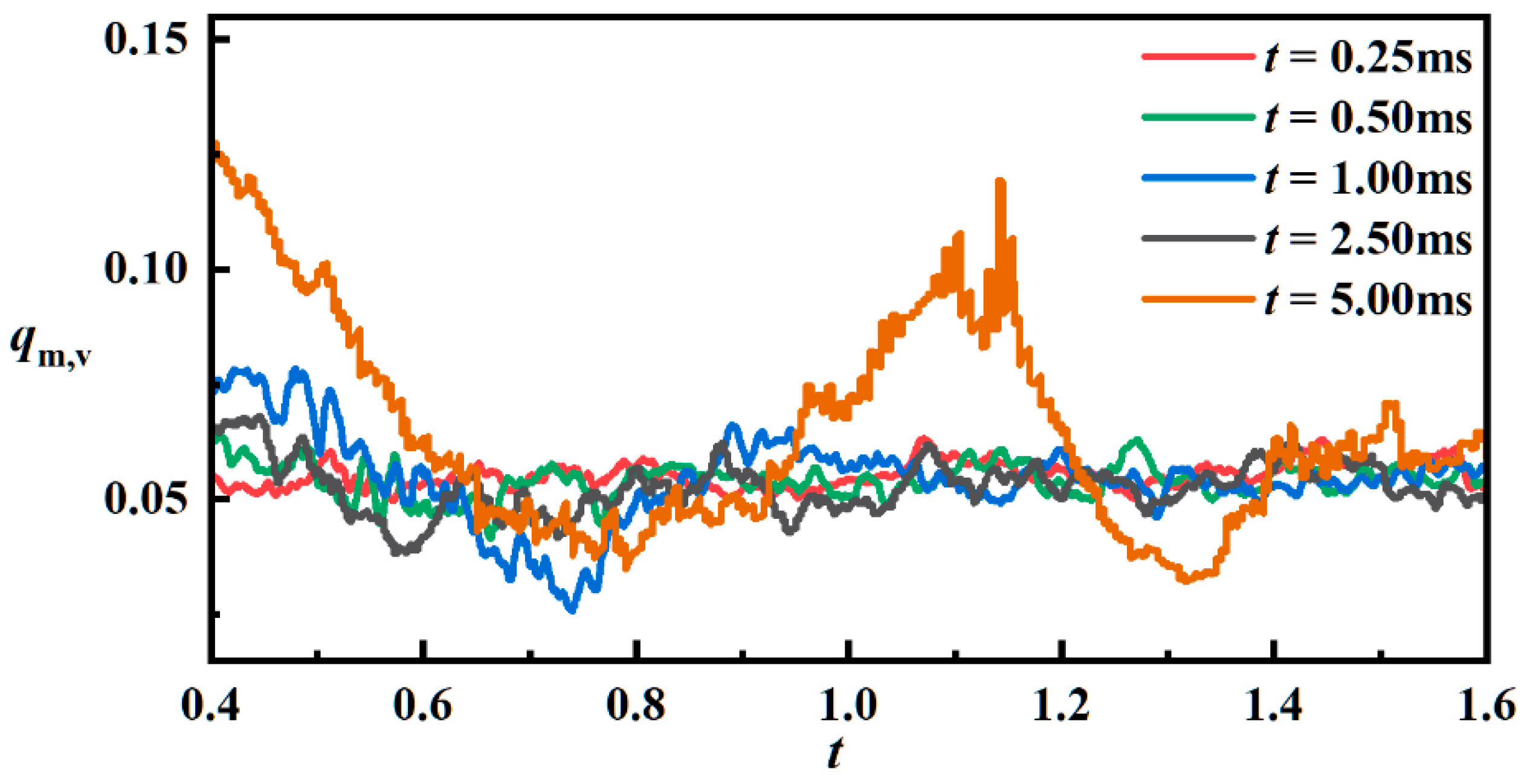 Energies 16 07453 g004