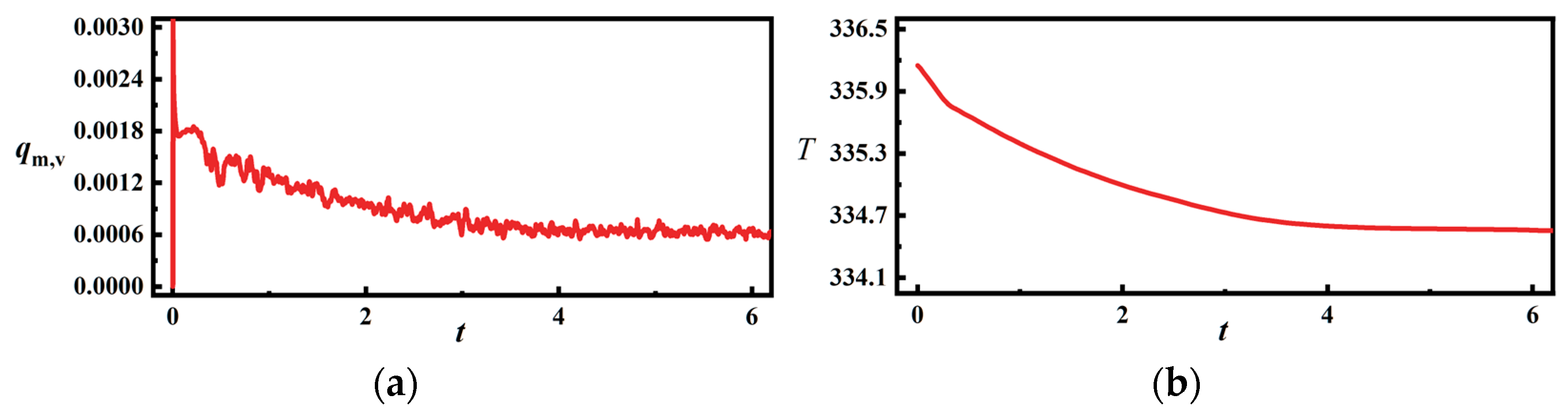 Energies 16 07453 g009
