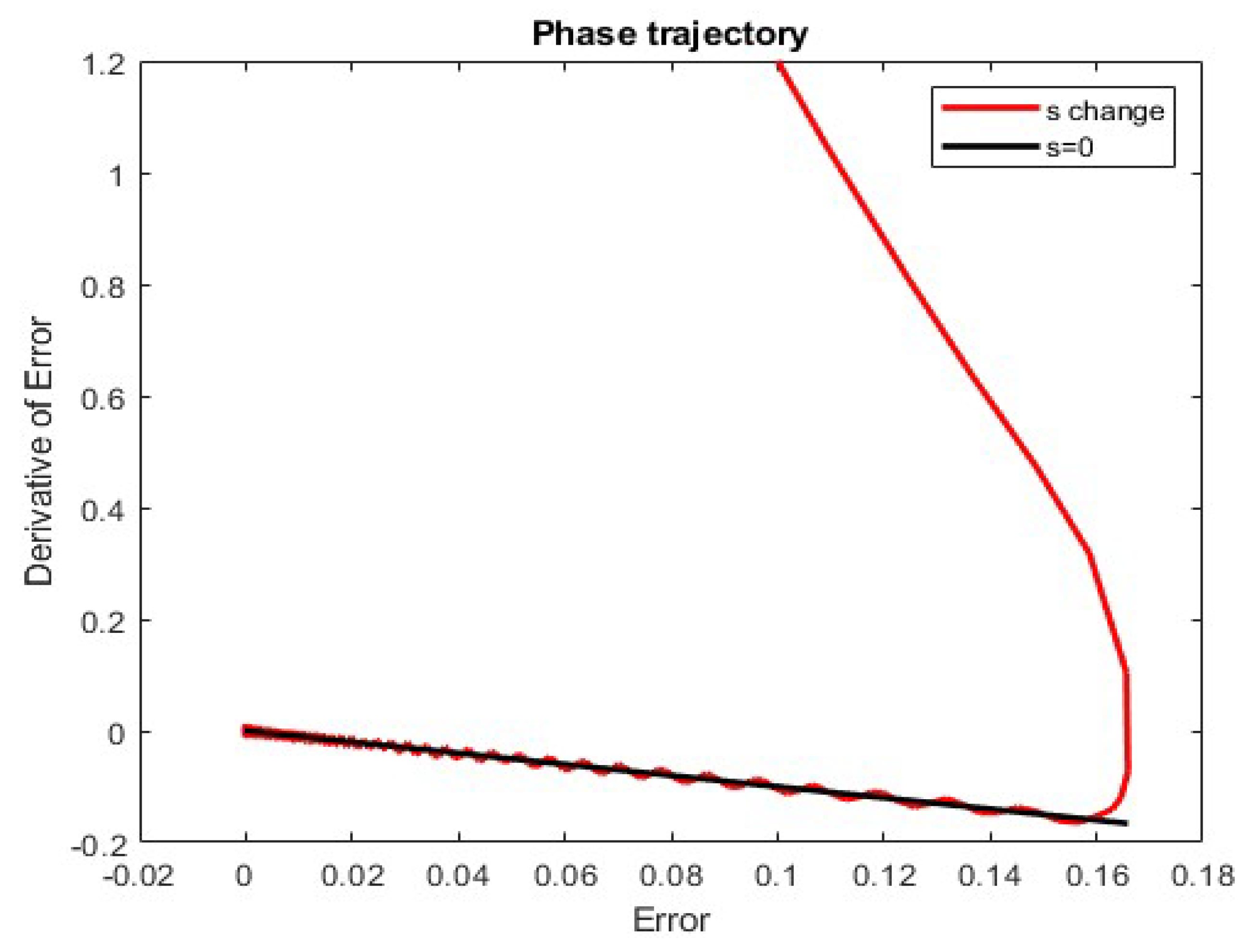 Energies 16 07454 g007