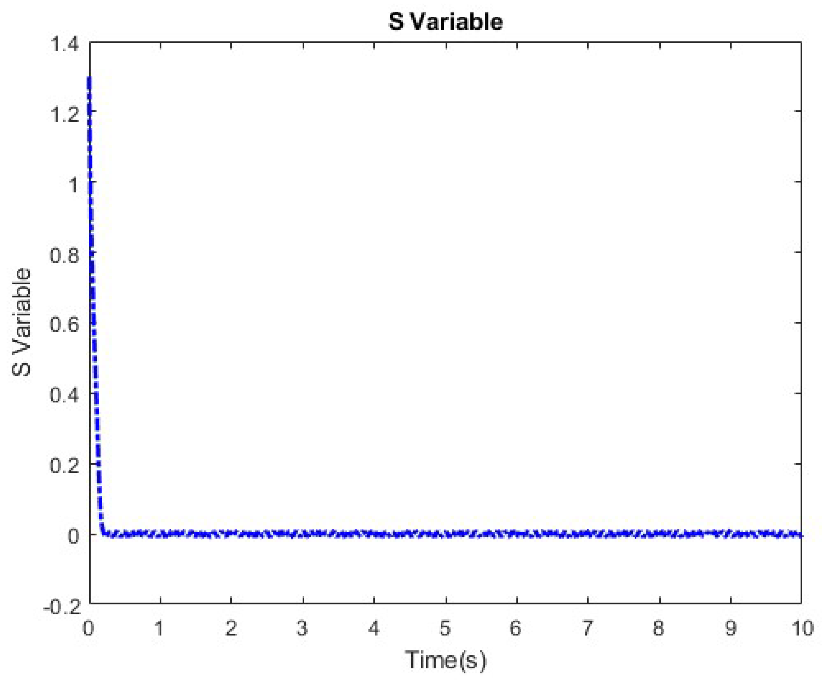 Energies 16 07454 g008